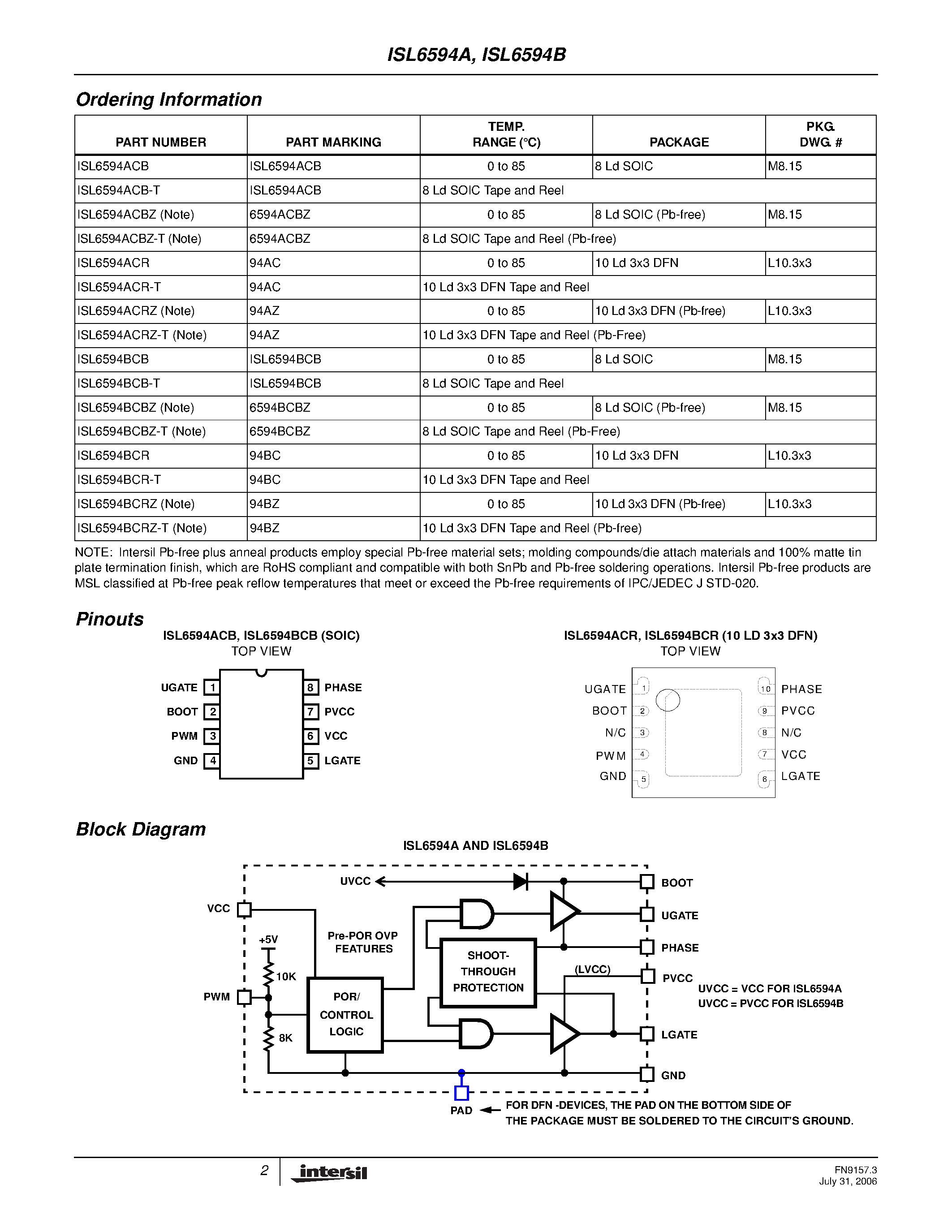 Даташит ISL6594A - (ISL6594A/B) Advanced Synchronous Rectified Buck MOSFET Drivers страница 2