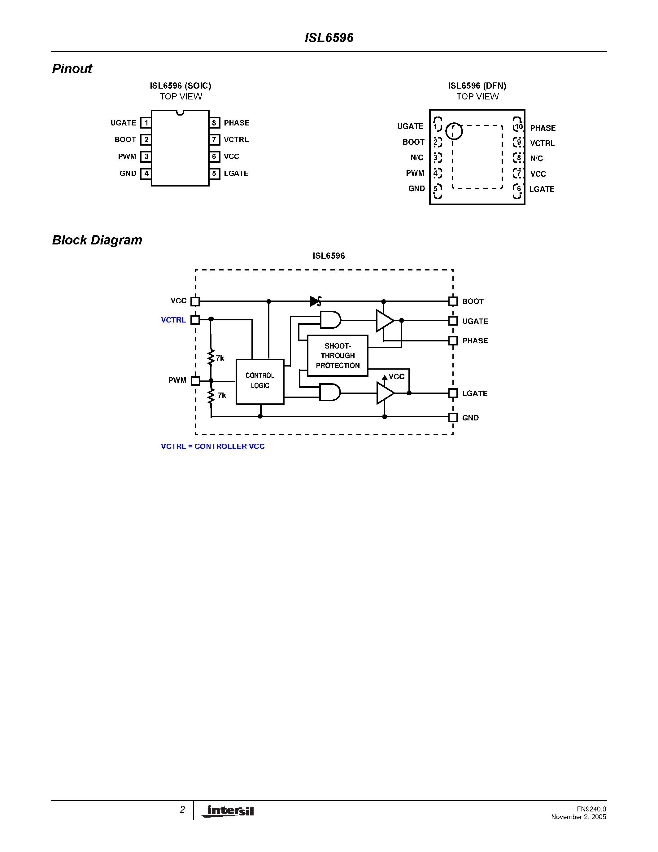 Даташит ISL6596 - Synchronous Rectified MOSFET Driver страница 2