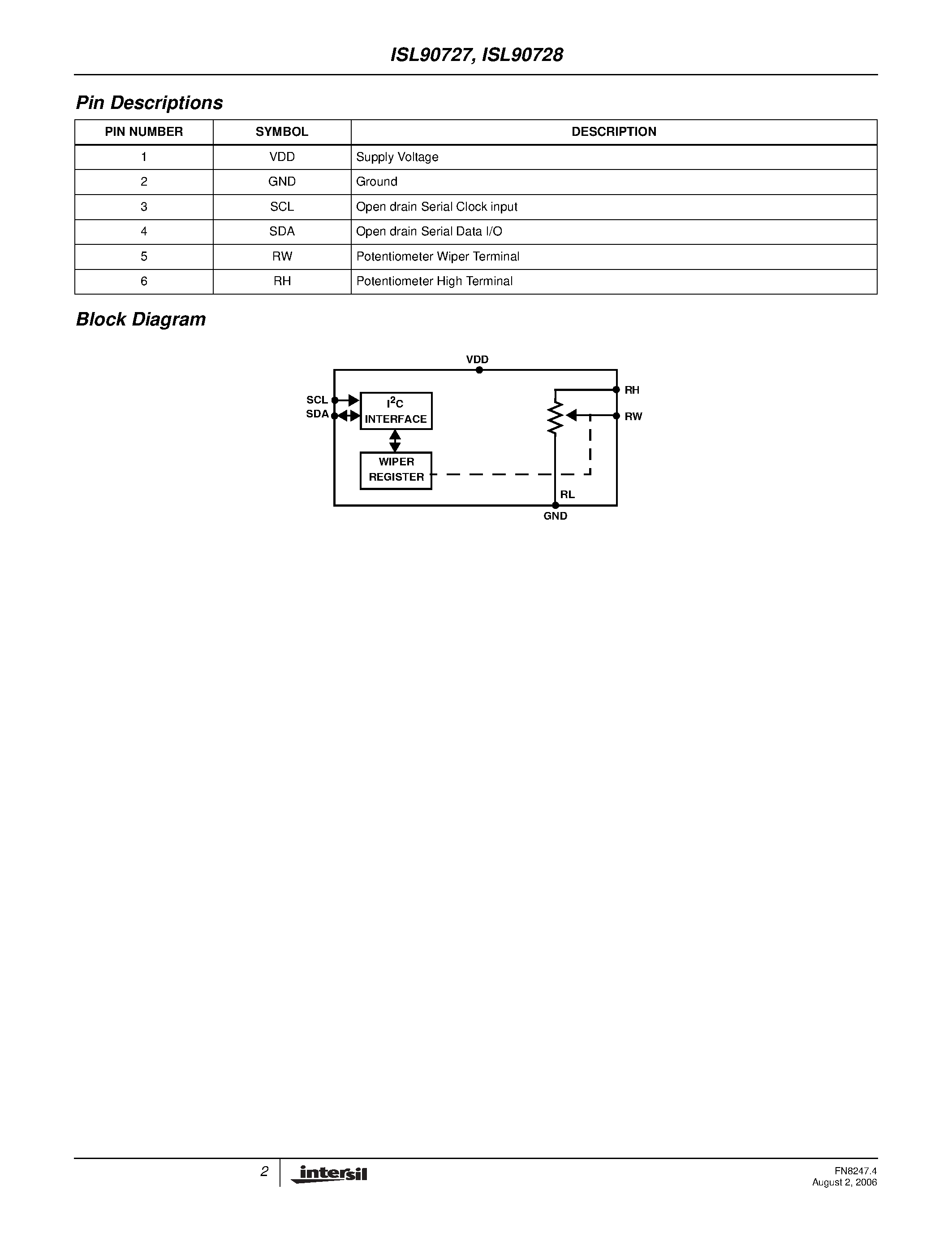 Datasheet ISL90728 - Digitally Controlled Potentiometer page 2