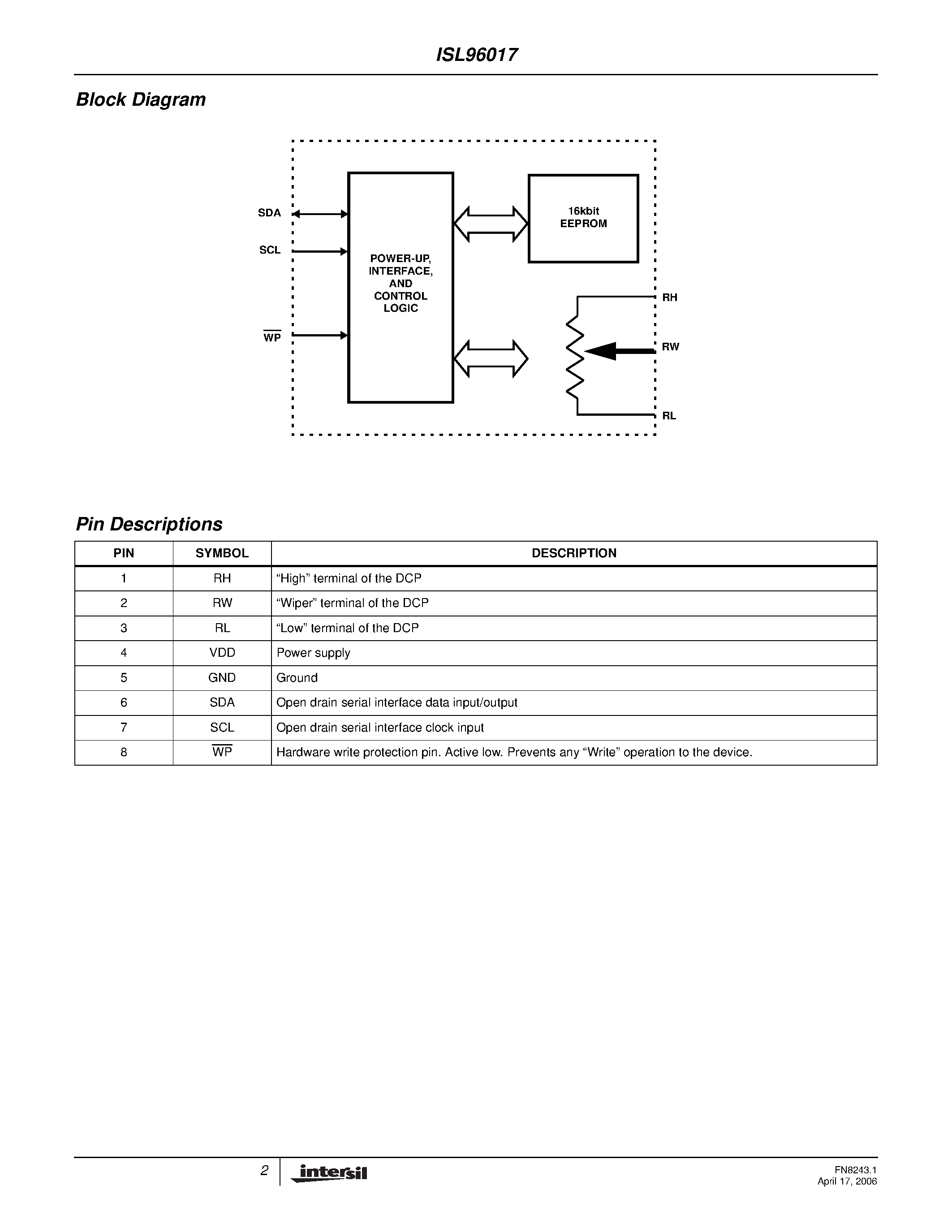 Datasheet ISL96017 - 128-Tap DCP / 16kbit EEPROM and I2C Serial Interface page 2