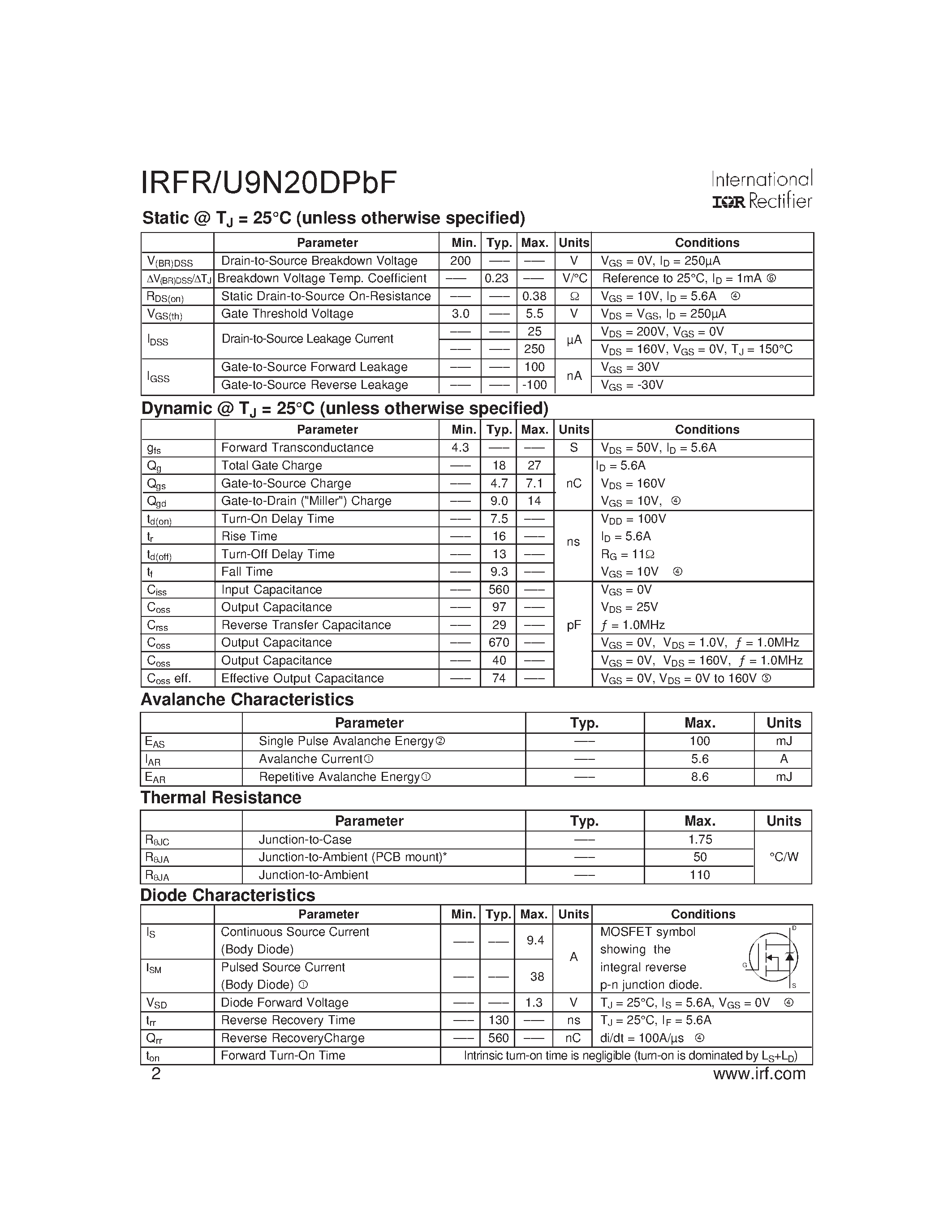 Даташит IRFR9N20DPBF - HEXFET Power MOSFET страница 2