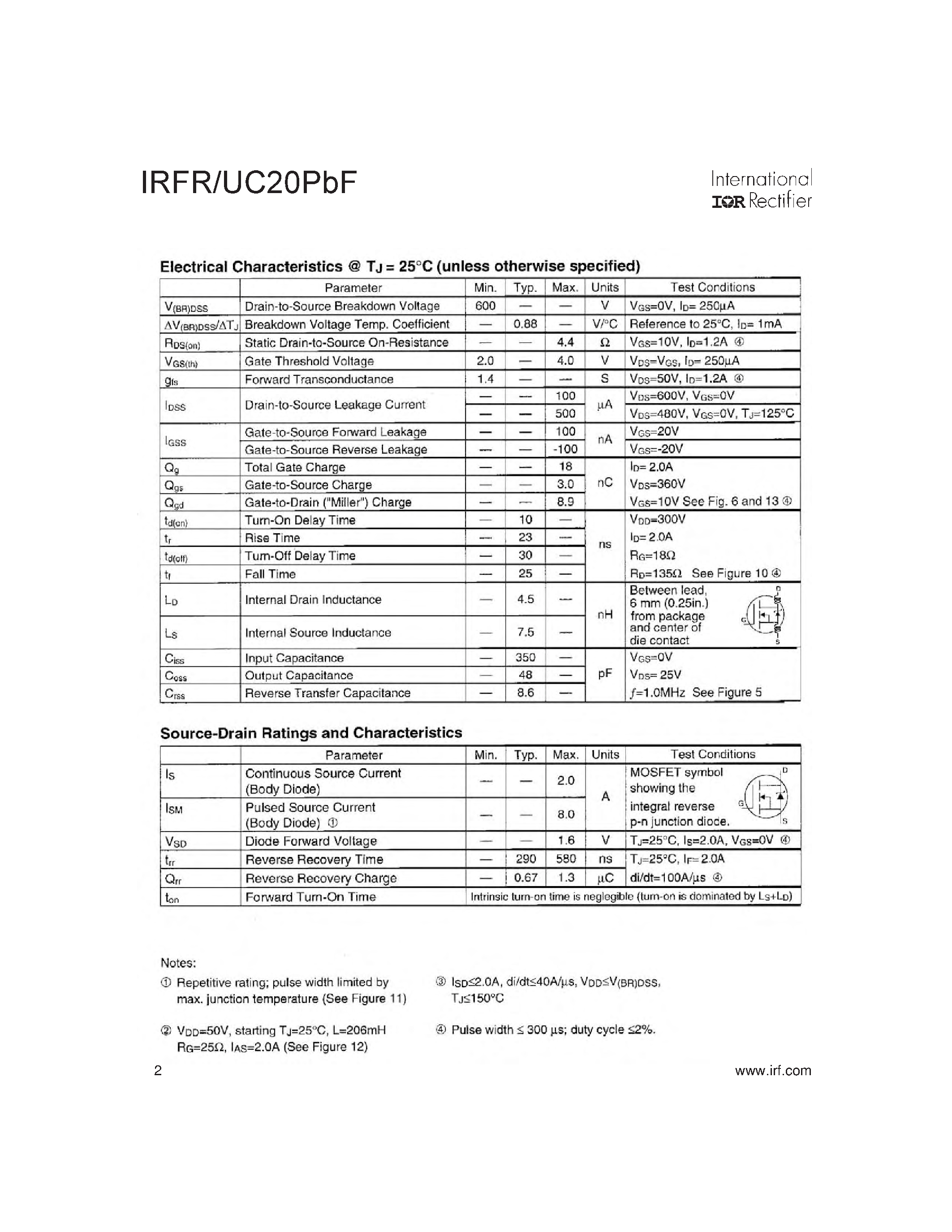 Даташит IRFRC20PBF - HEXFET Power MOSFET страница 2