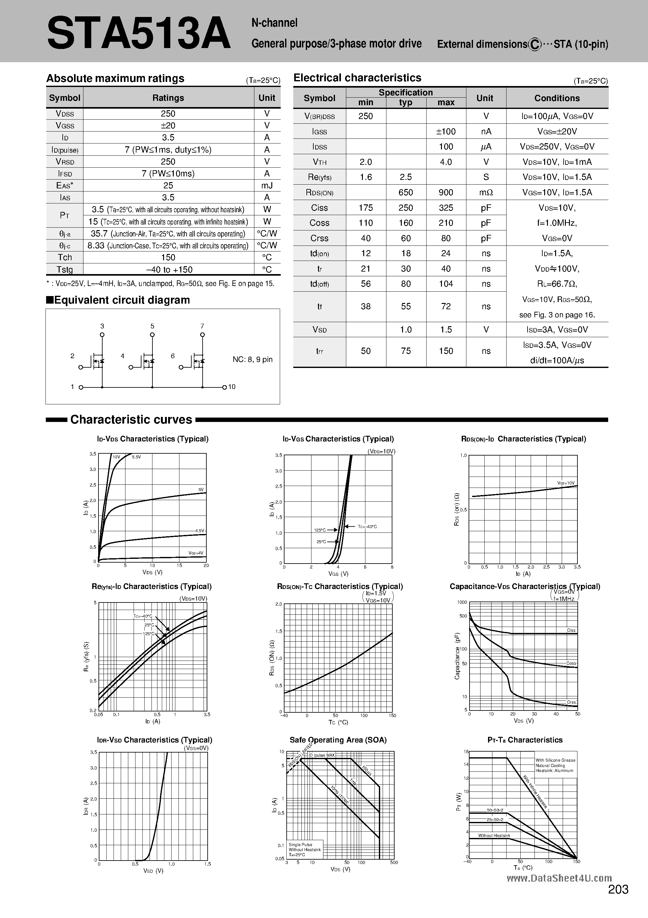 Даташит STA513A - N-channel General purpose/3-phase motor drive External dimensions страница 1