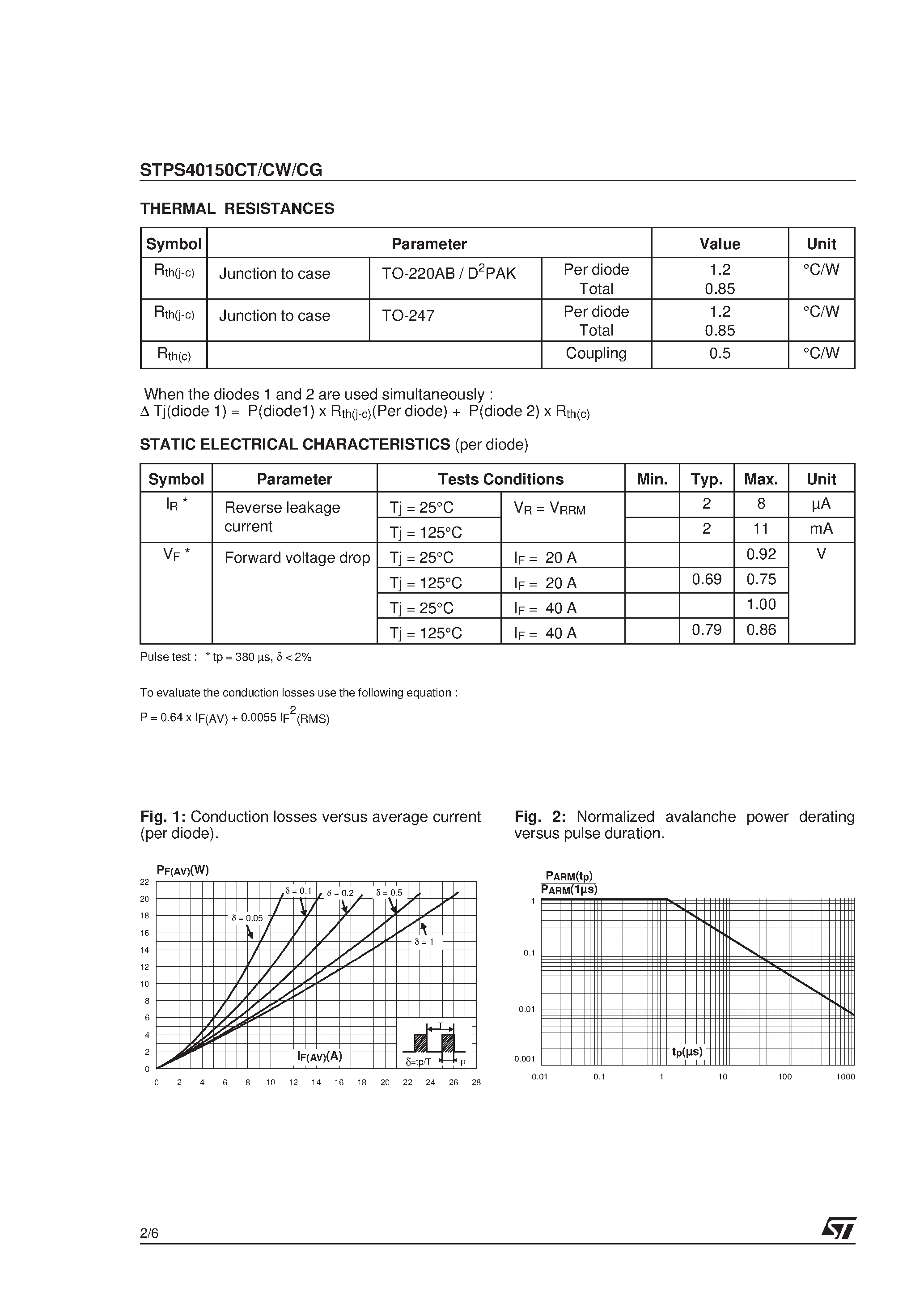 Datasheet STPS40150CG - (STPS40150Cx) HIGH VOLTAGE POWER SCHOTTKY RECTIFIER page 2