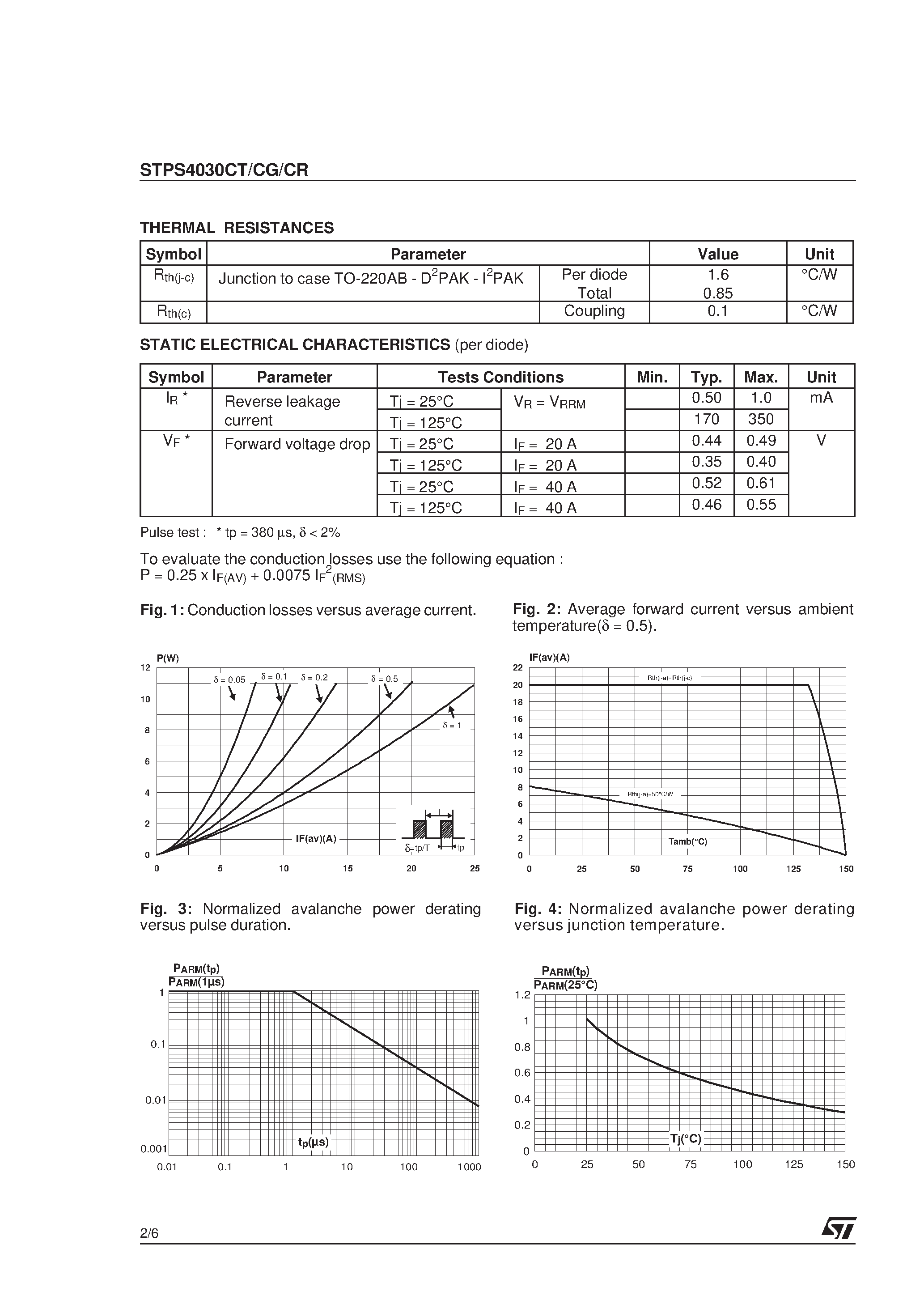 Datasheet STPS4030CG - (STPS4030Cx) LOW DROP POWER SCHOTTKY RECTIFIER page 2