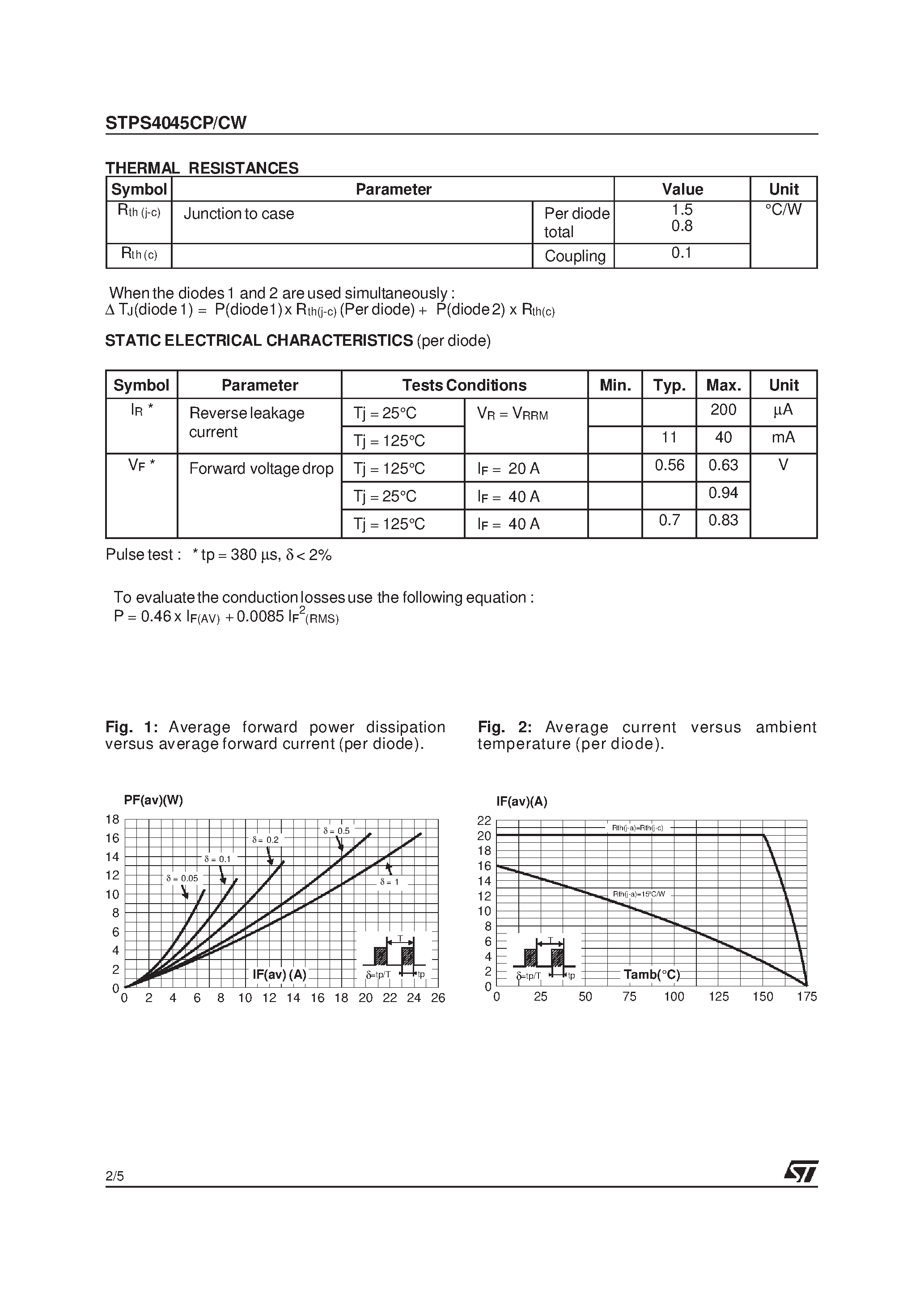 Datasheet STPS4045CP - (STPS4045CP/CW) POWER SCHOTTKY RECTIFIERS page 2