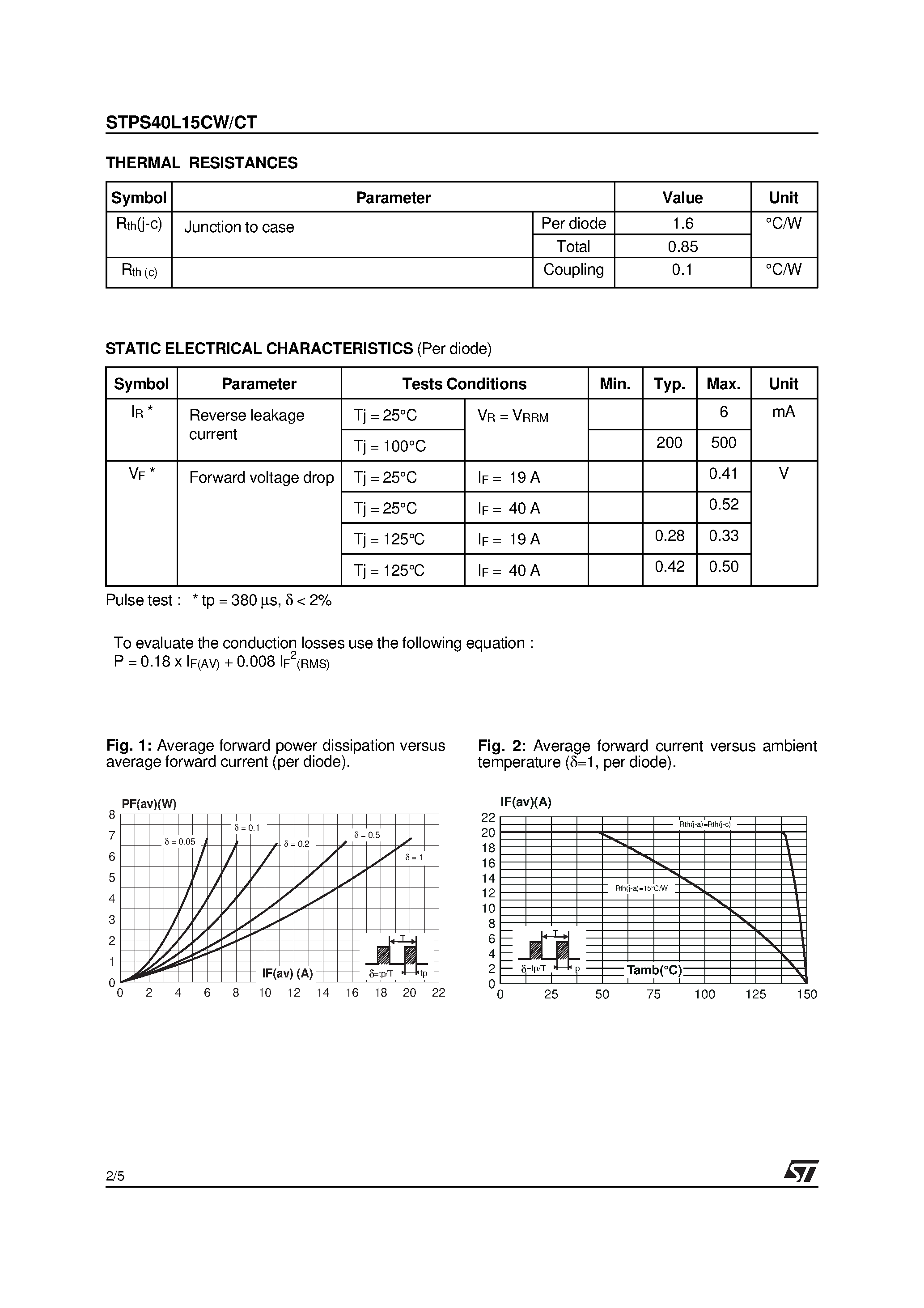 Datasheet STPS40L15CT - (STPS40L15CT/CW) LOW DROP OR-ing POWER SCHOTTKY DIODE page 2