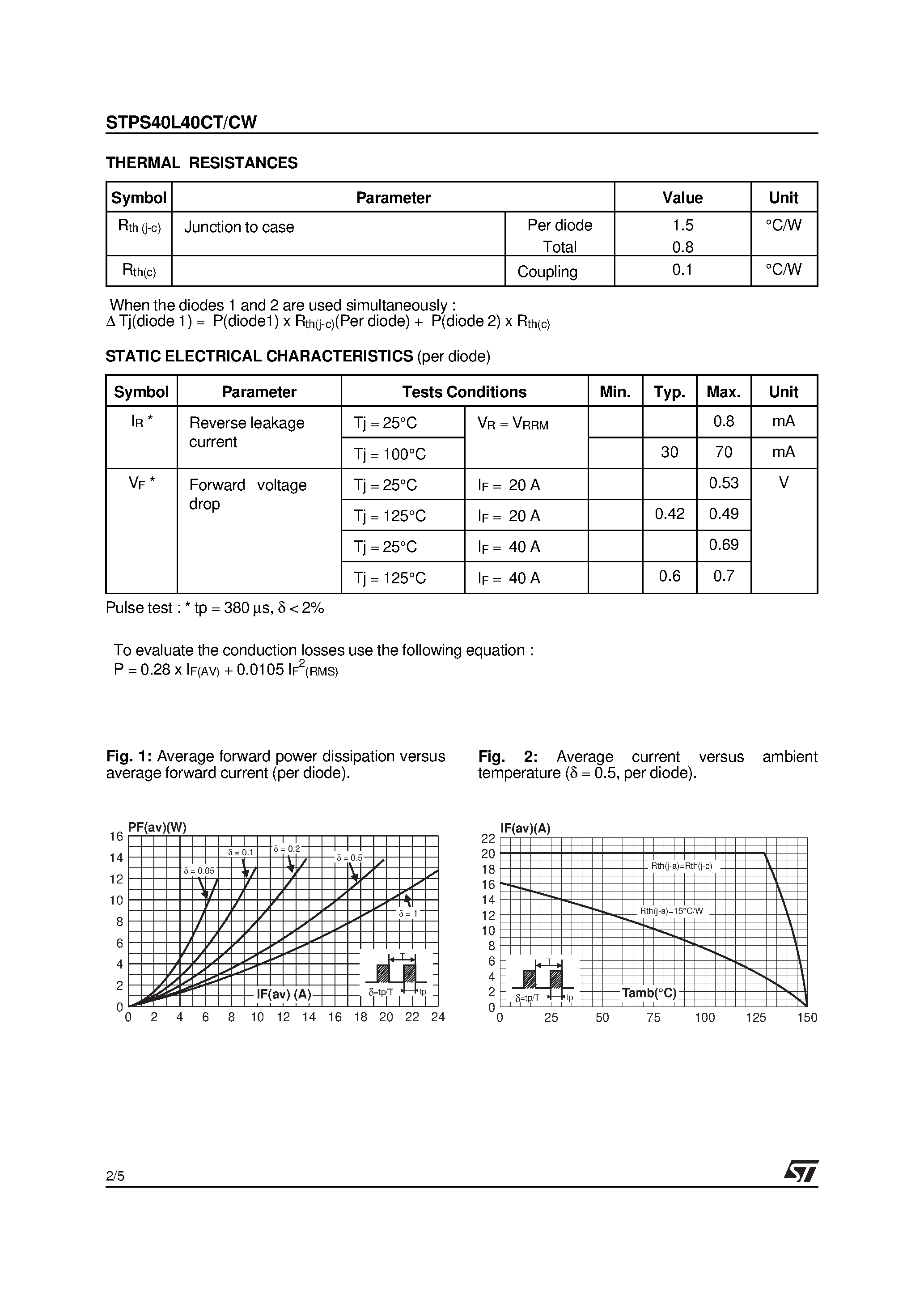 Datasheet STPS40L40CT - (STPS40L40CT/CW) LOW DROP POWER SCHOTTKY RECTIFIER page 2