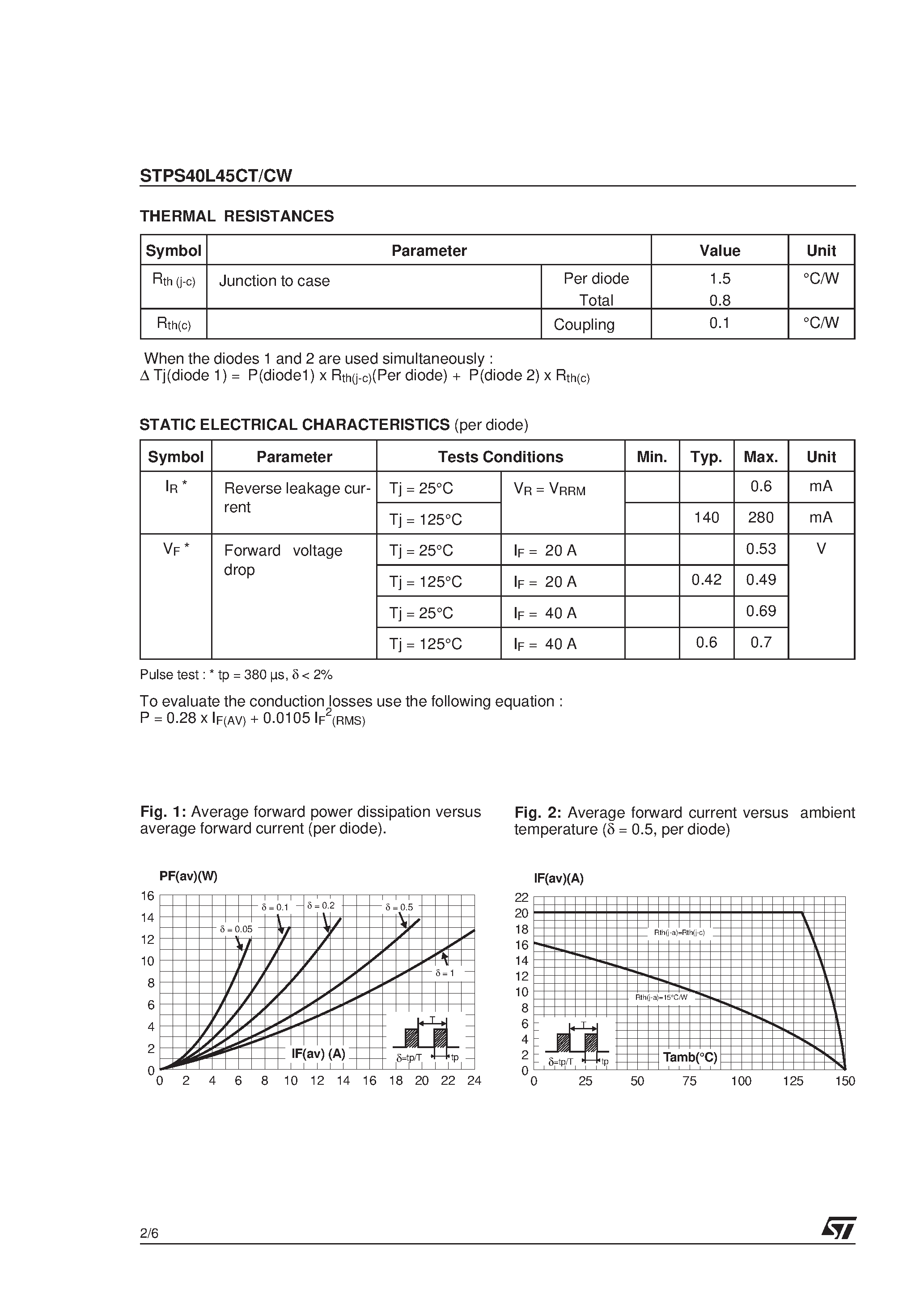 Datasheet STPS40L45CG - (STPS40L45Cx) LOW DROP POWER SCHOTTKY RECTIFIER page 2