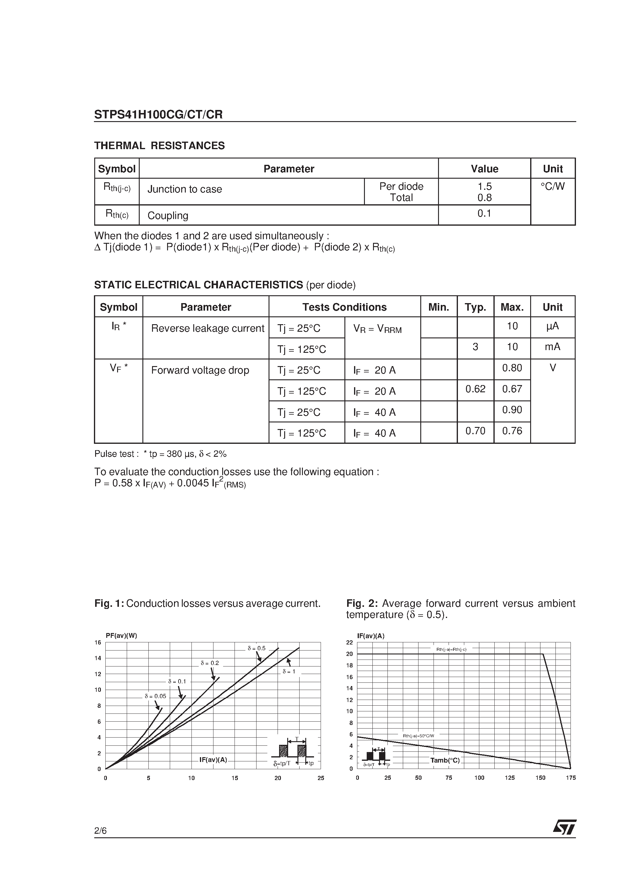 Datasheet STPS41H100CG - (STPS41H100Cx) LOW DROP POWER SCHOTTKY RECTIFIER page 2