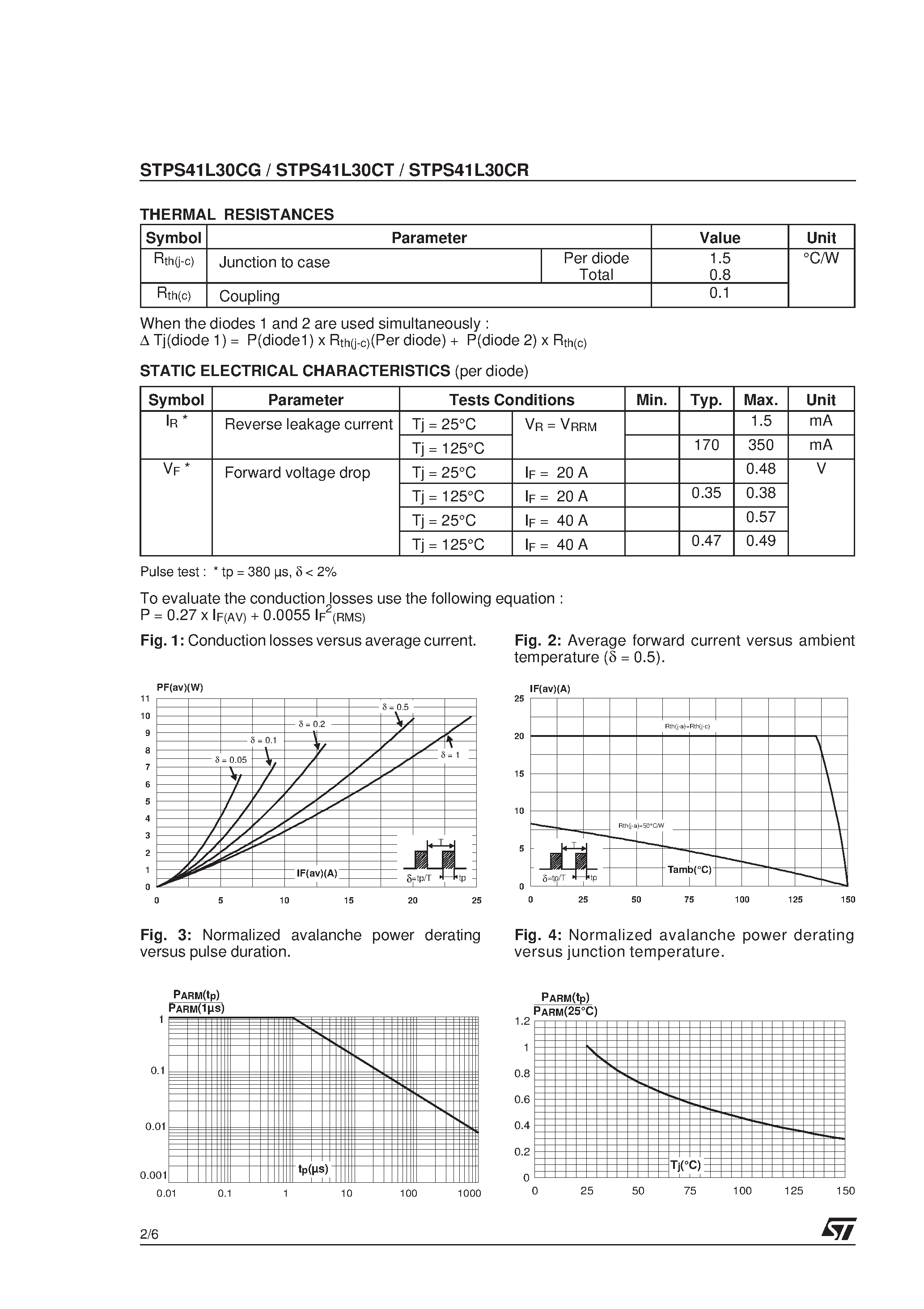 Datasheet STPS41L30CG - (STPS41L30Cx) LOW DROP POWER SCHOTTKY RECTIFIER page 2