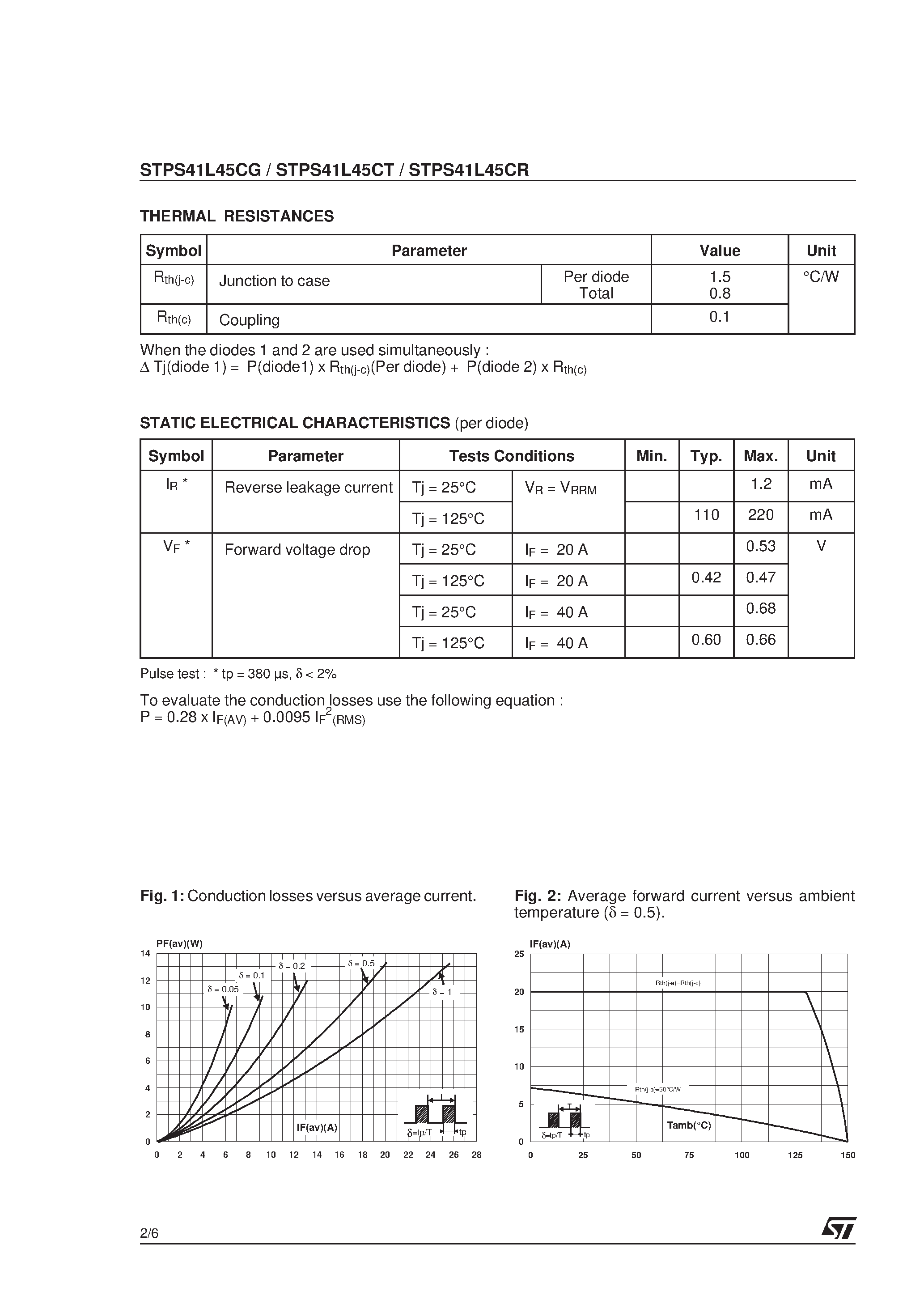 Datasheet STPS41L45CG - (STPS41L45Cx) LOW DROP POWER SCHOTTKY RECTIFIER page 2