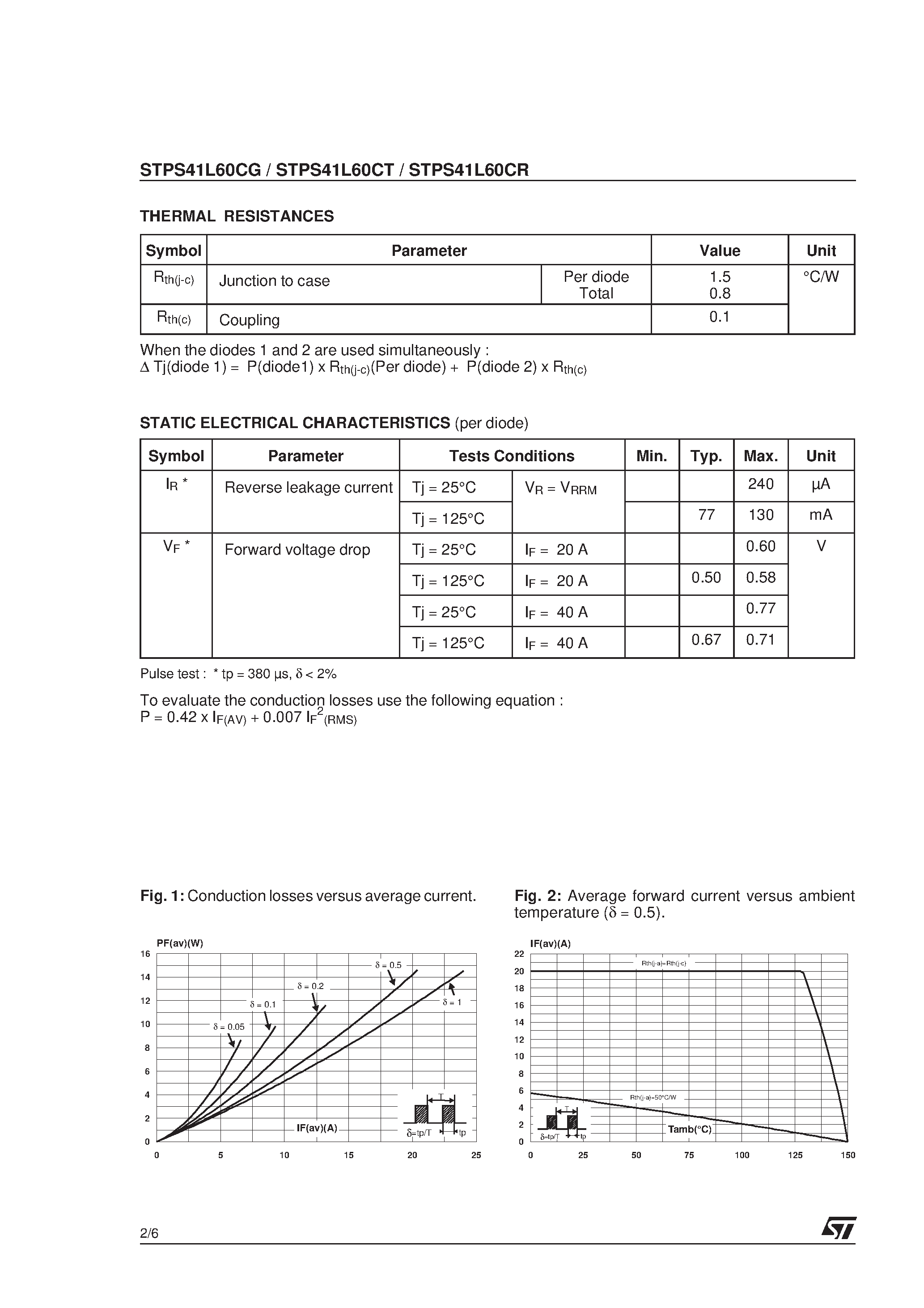 Datasheet STPS41L60CG - (STPS41L60Cx) POWER SCHOTTKY RECTIFIER page 2