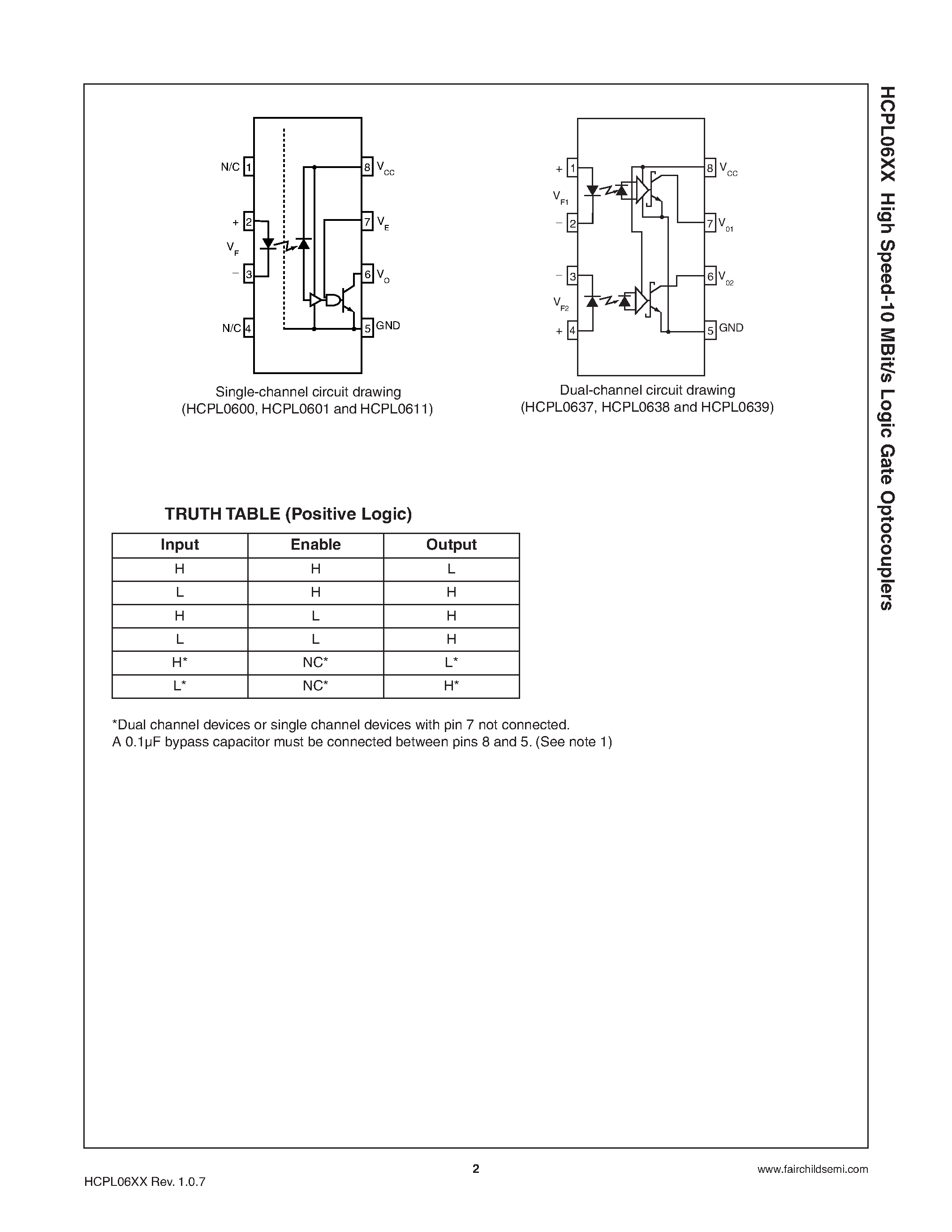 Datasheet HCPL0611 - (HCPL0611 - HCPL0639) High Speed-10 MBit/s Logic Gate Optocouplers page 2