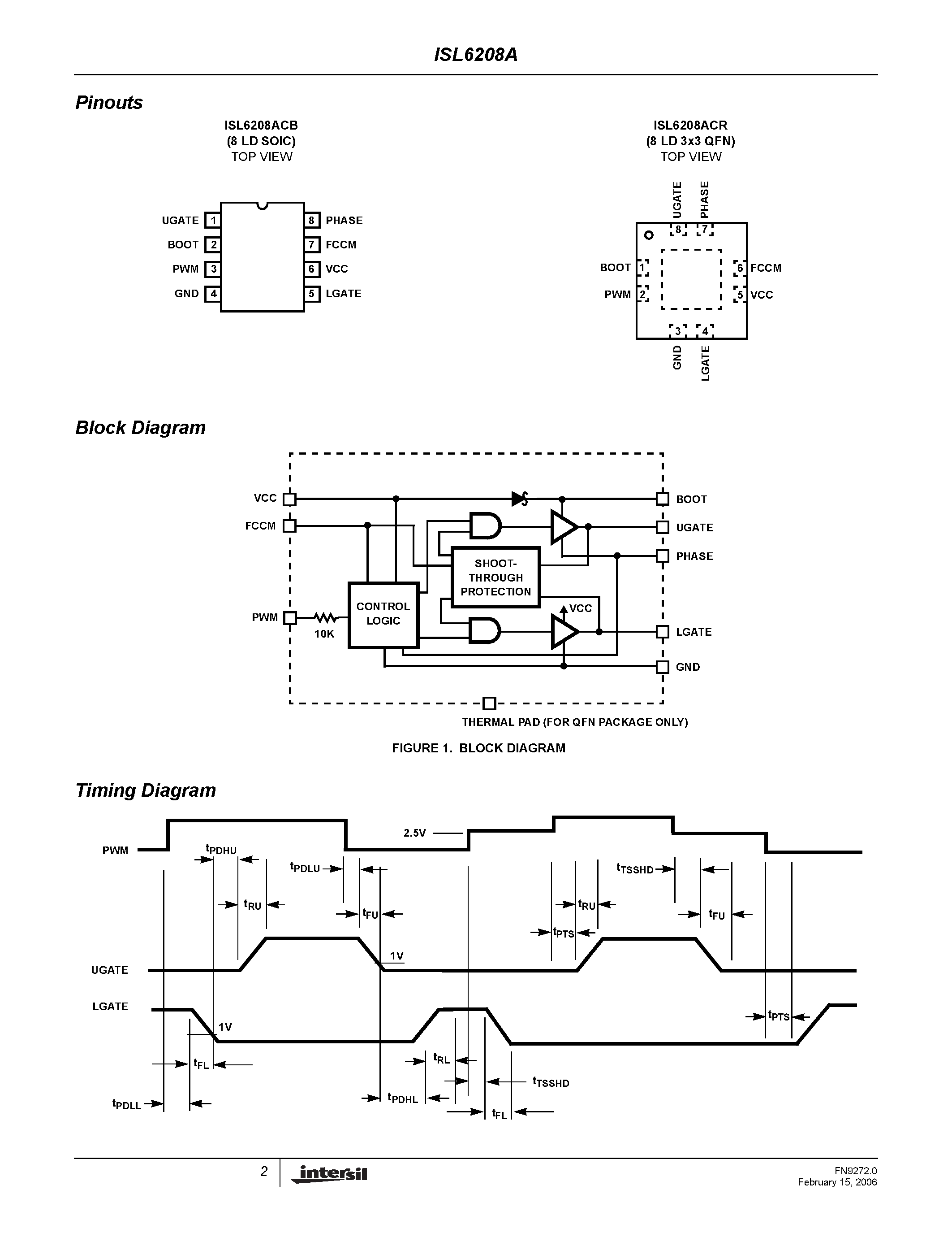 Datasheet ISL6208A - High Voltage Synchronous Rectified Buck MOSFET Driver page 2