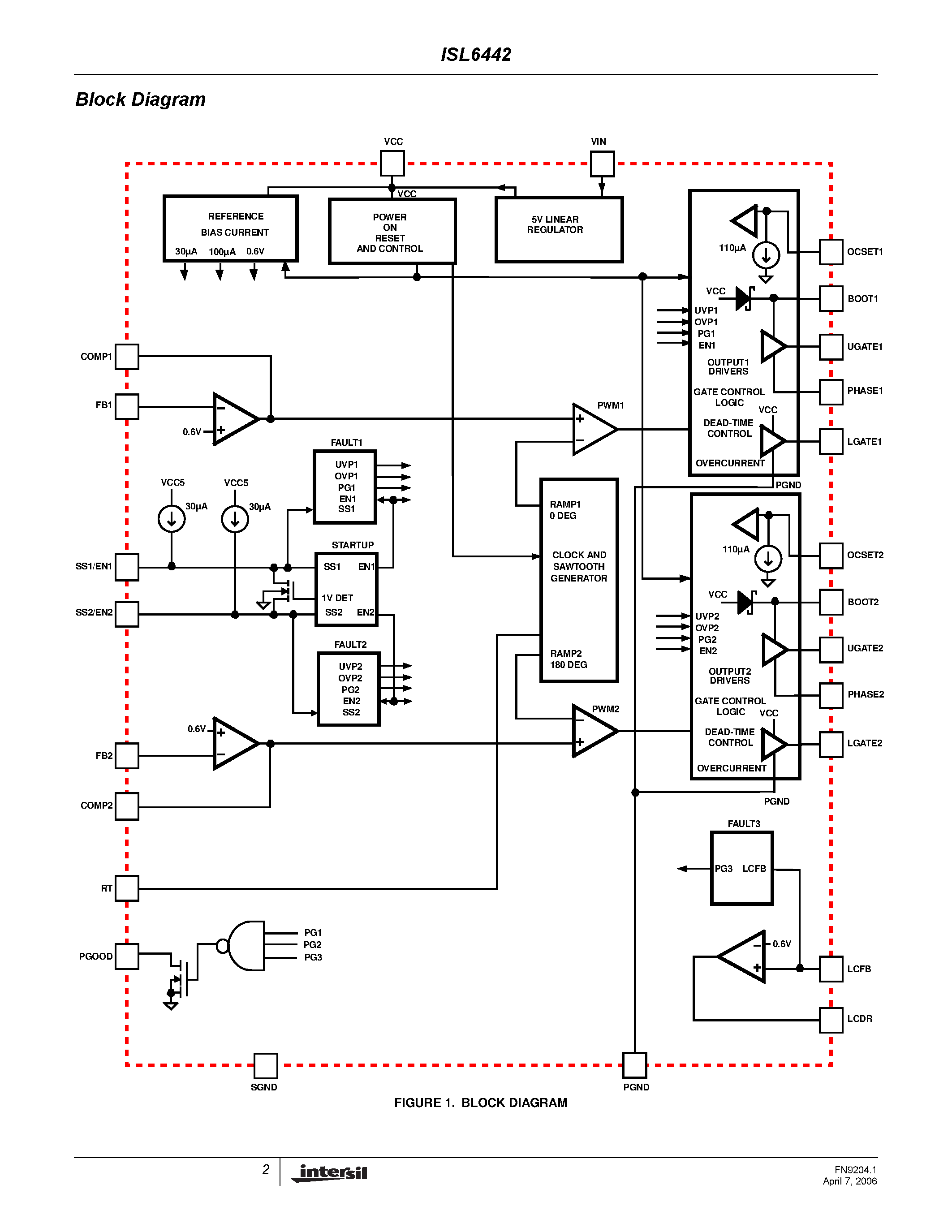 Datasheet ISL6442 - PWM and Linear Controller page 2