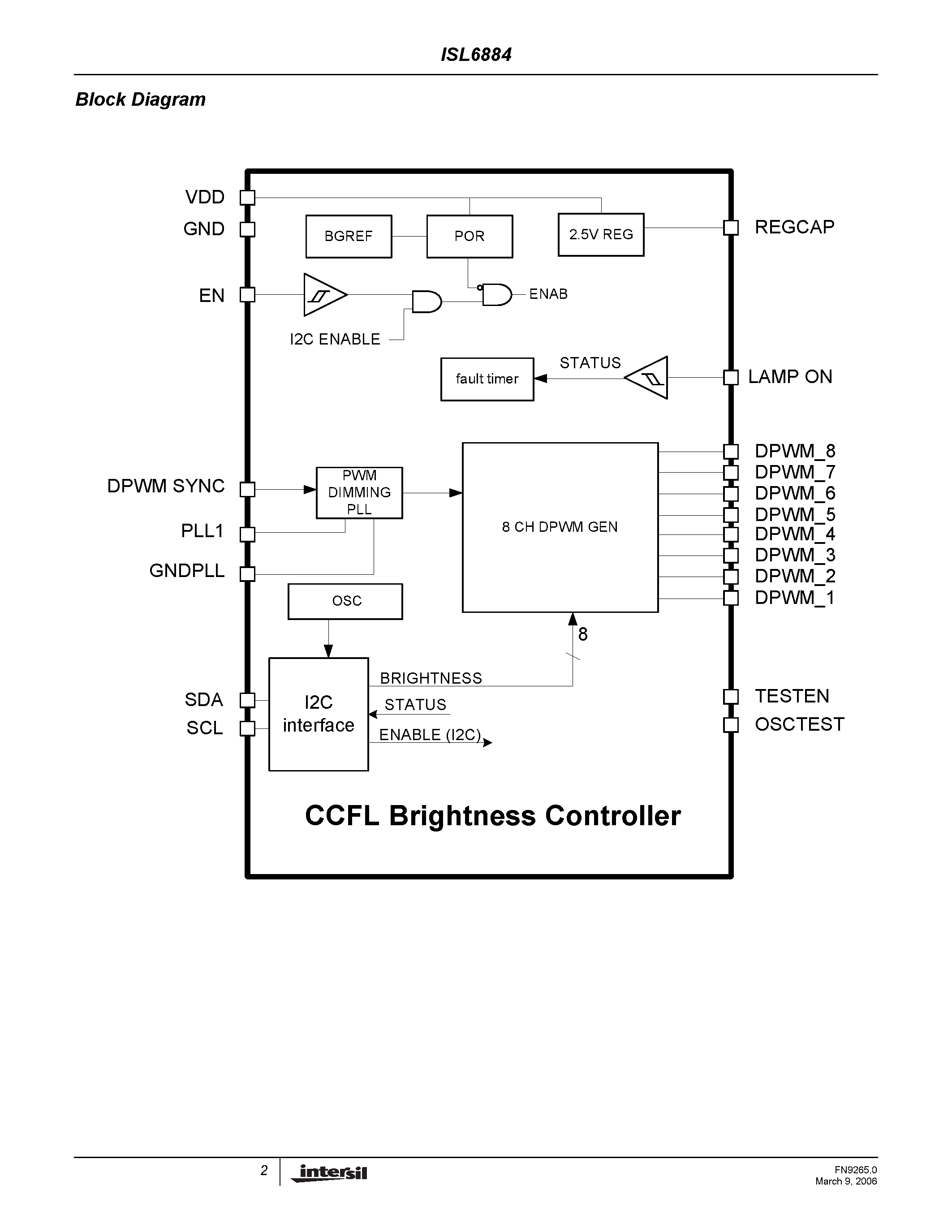 Datasheet ISL6884 - CCFL Brightness Controller page 2