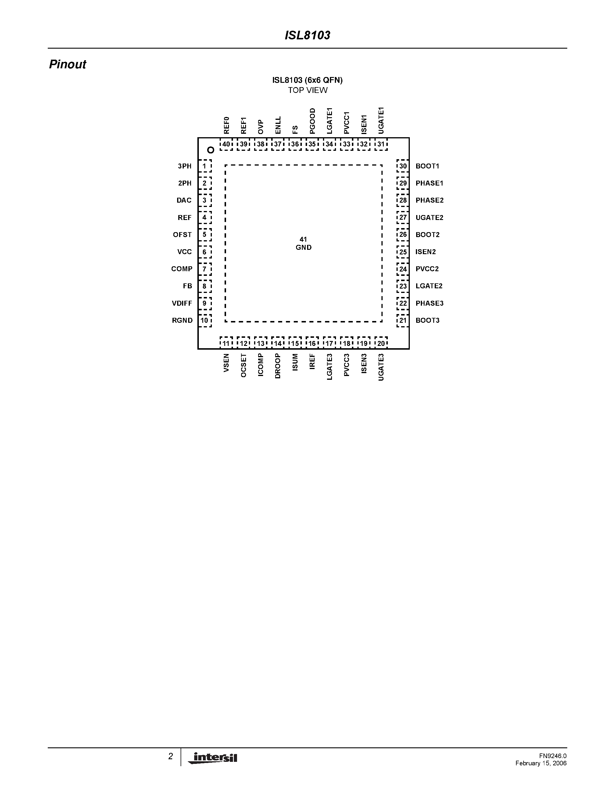 Datasheet ISL8103 - Three-Phase Buck PWM Controller page 2