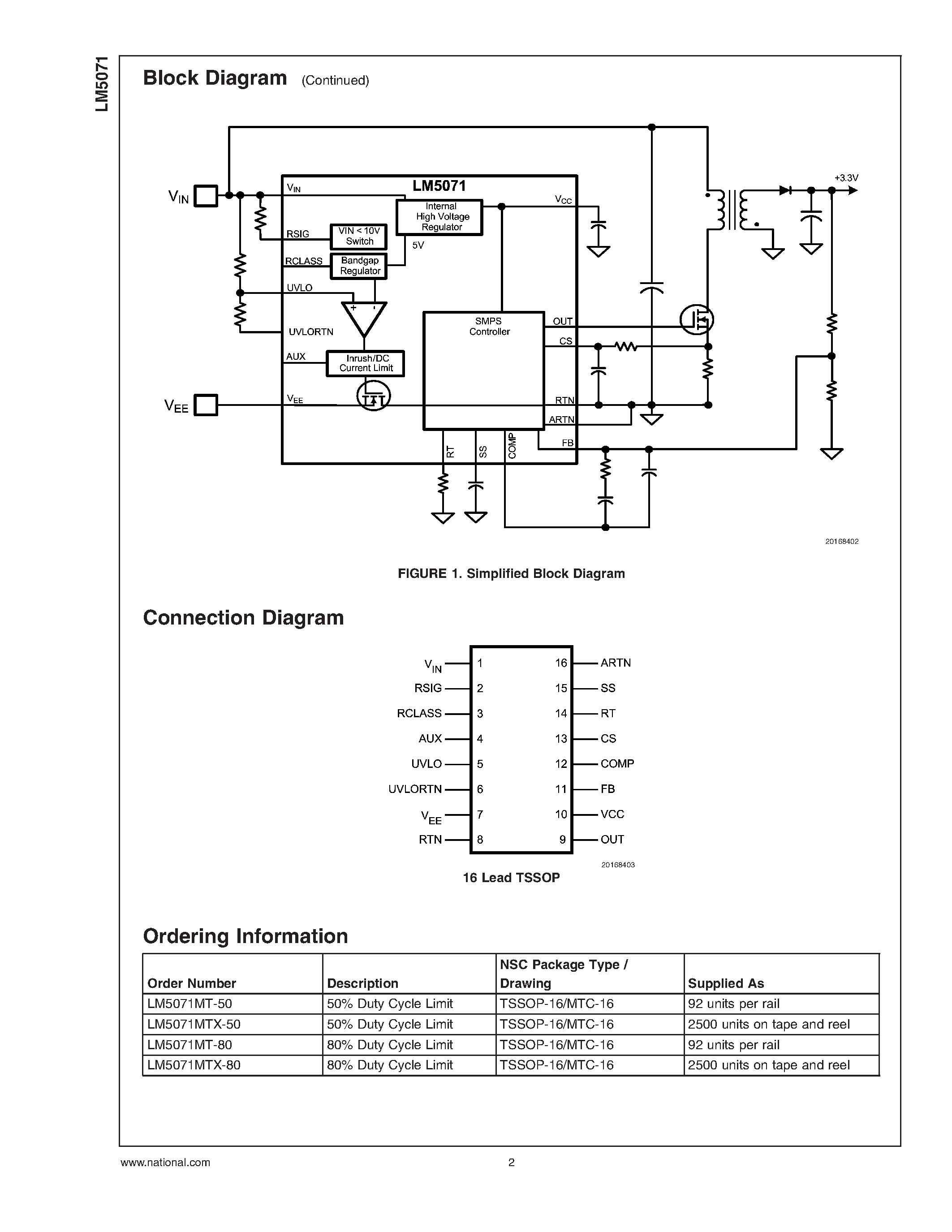 Datasheet LM5071 - Power Over Ethernet PD Controller page 2