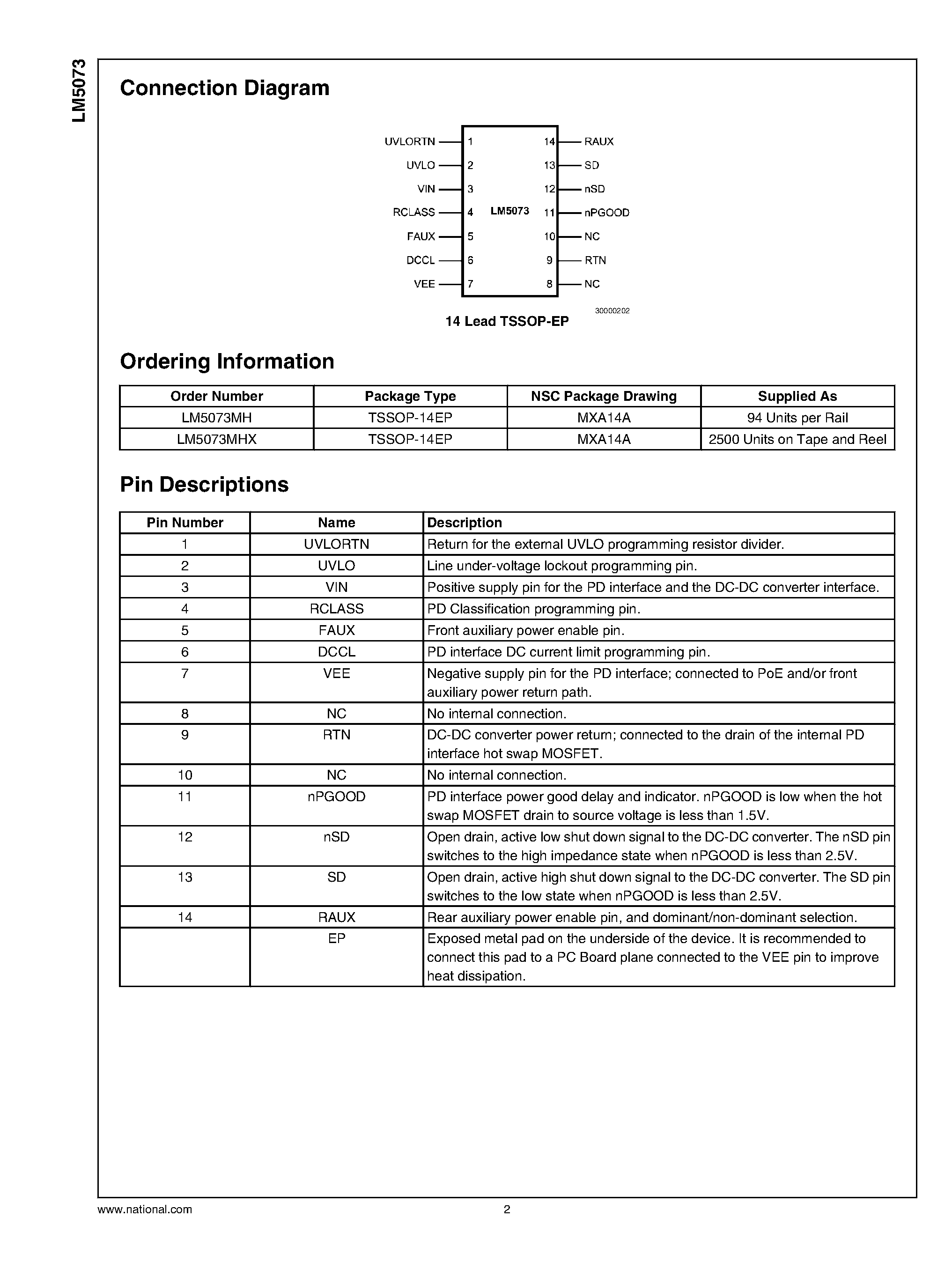 Datasheet LM5073 - 100V Power Over Ethernet PD Interface page 2