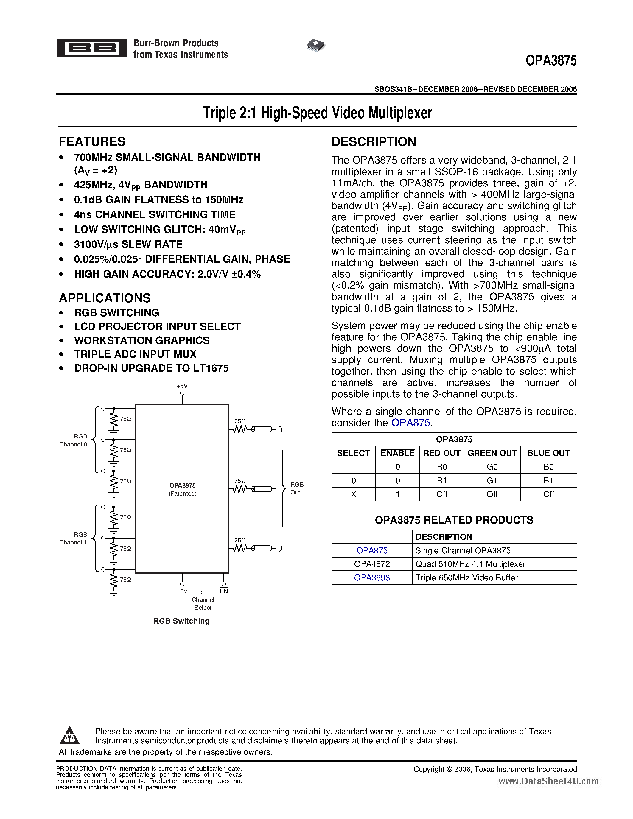 Даташит OPA3875 - Single 2:1 High-Speed Video Multiplexer страница 1