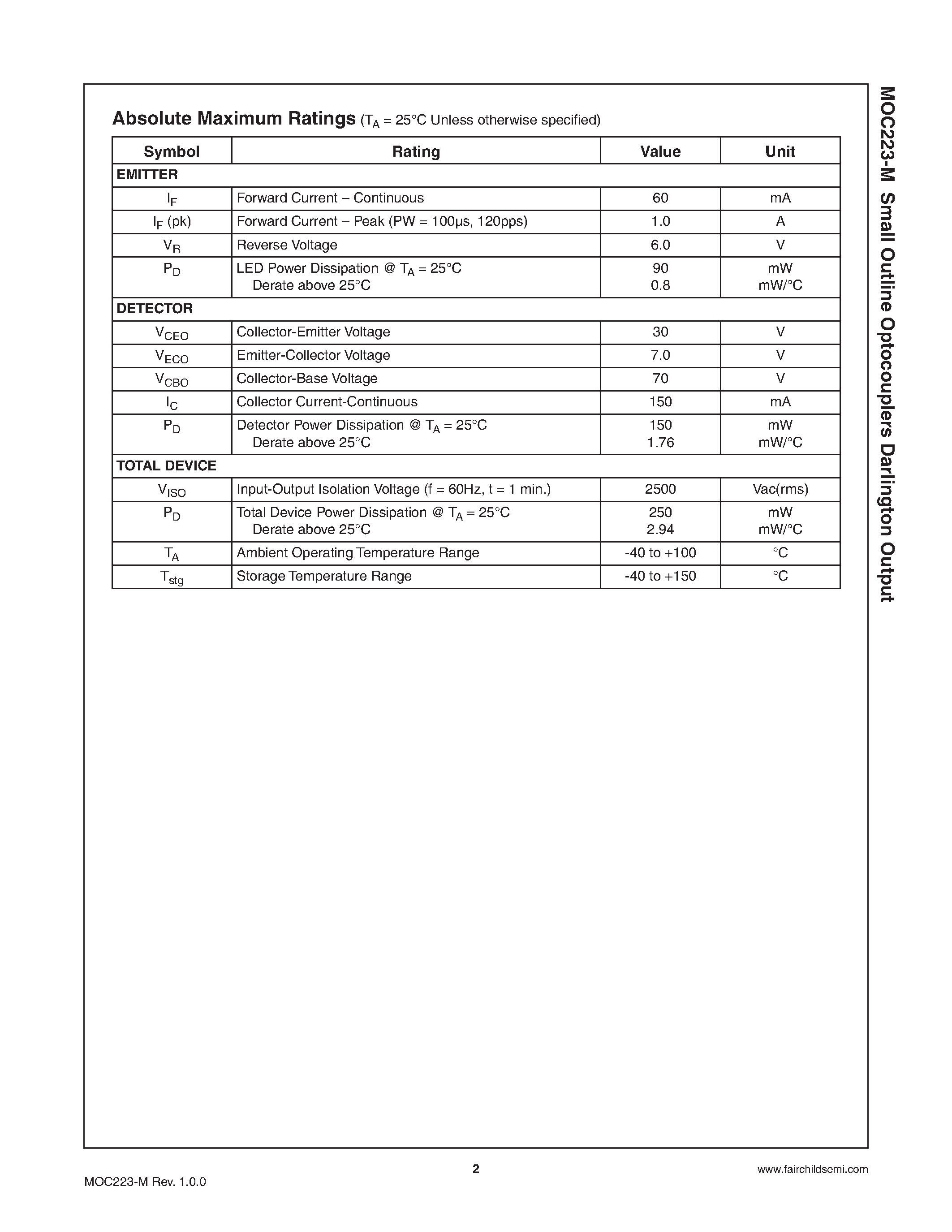 Datasheet MOC223-M - Small Outline Optocouplers Darlington Output page 2