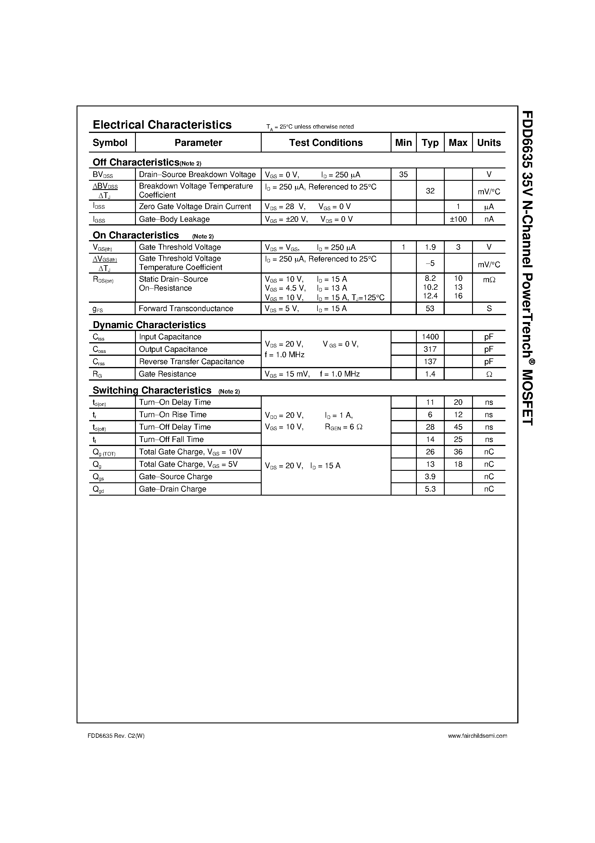 Datasheet FDD6635 - 35V N-Channel PowerTrench MOSFET page 2