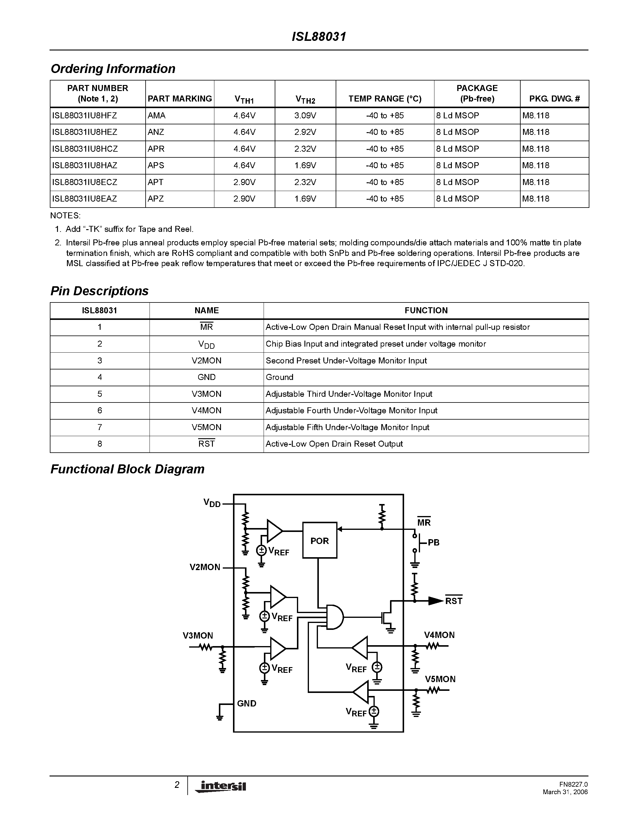 Datasheet ISL88031 - Quintuple Voltage Monitor page 2