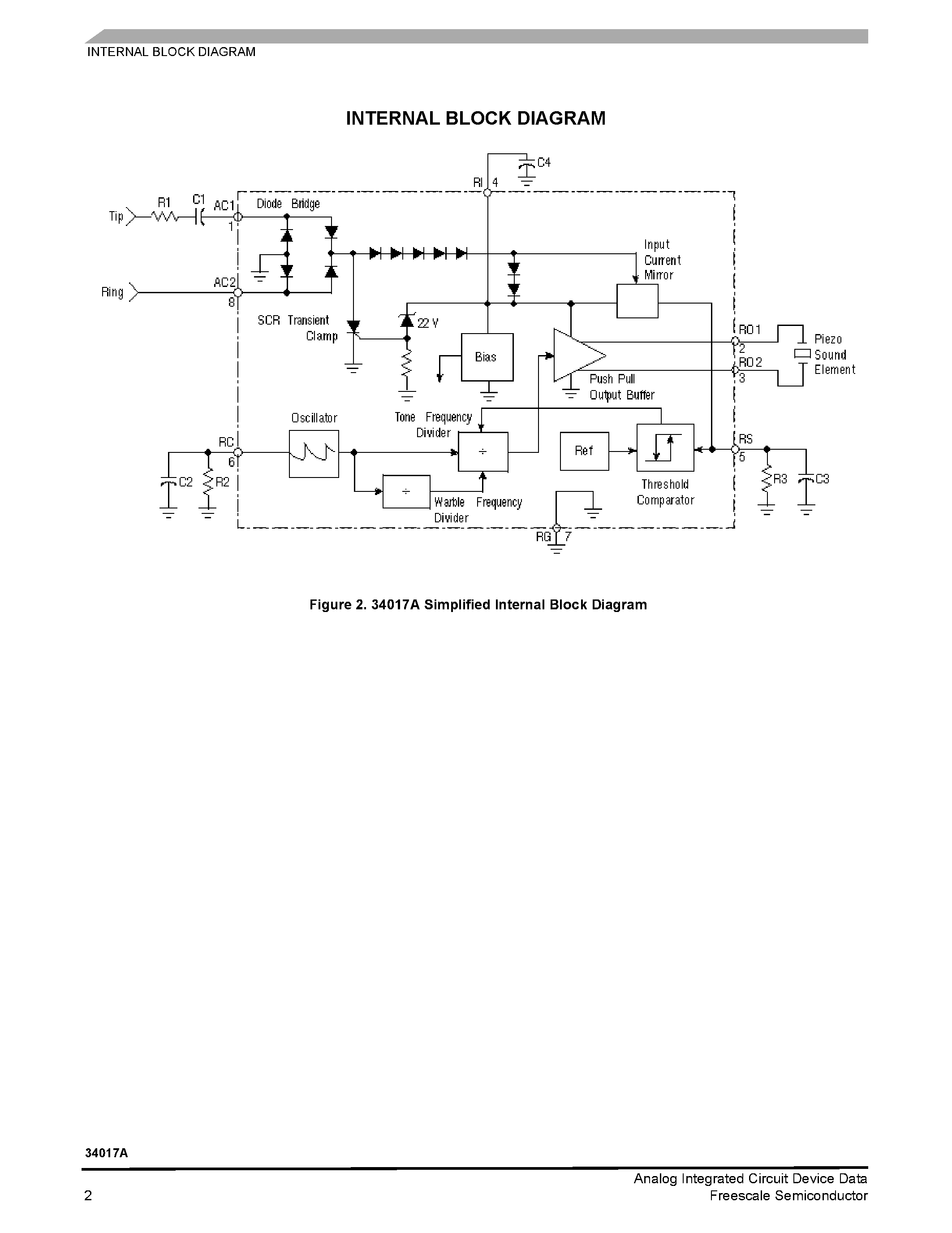 Datasheet MC34017A - Telephone Tone Ringer Bipolar Linear/I2L page 2