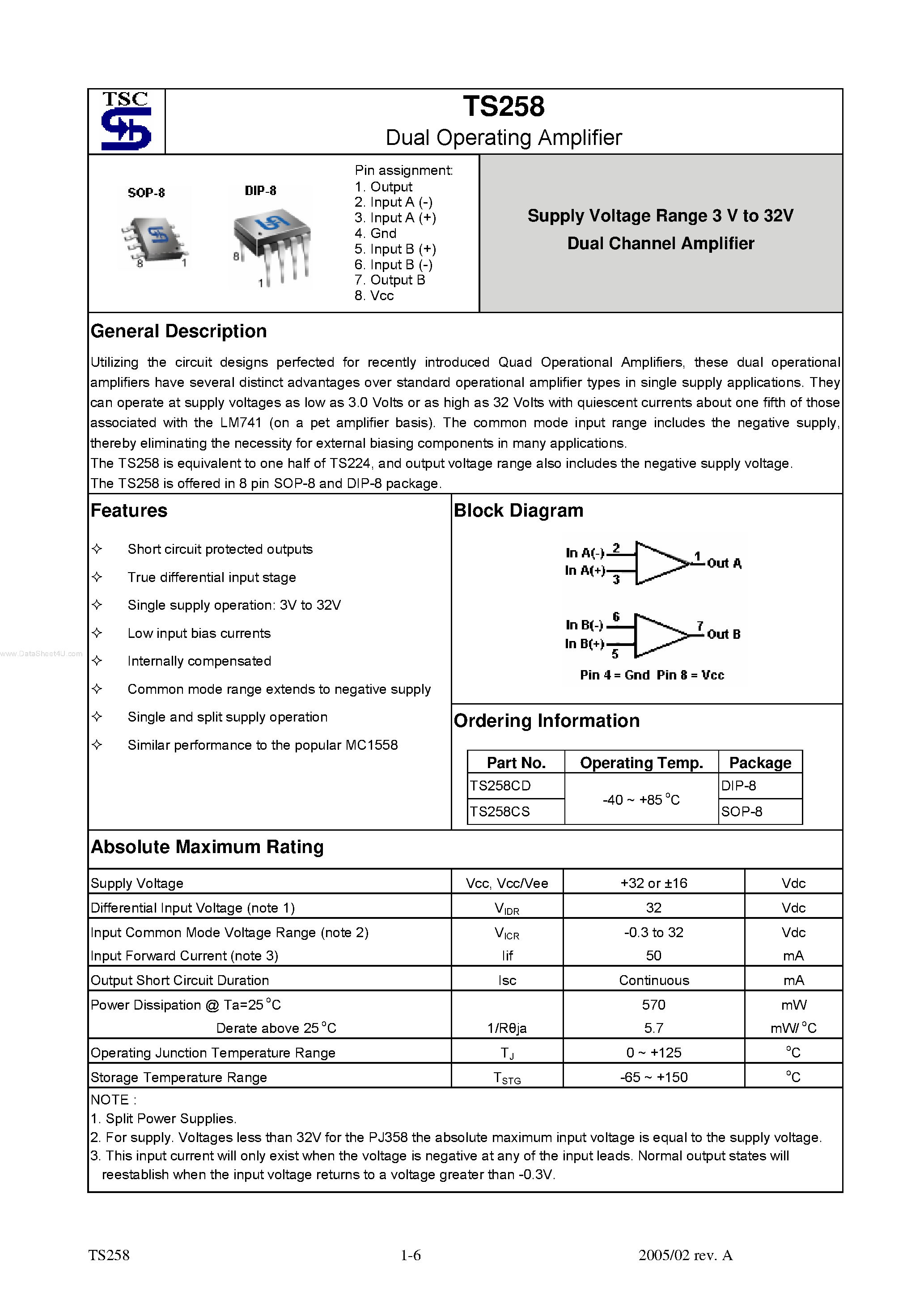 Даташит TS258 - Dual Operating Amplifier страница 1