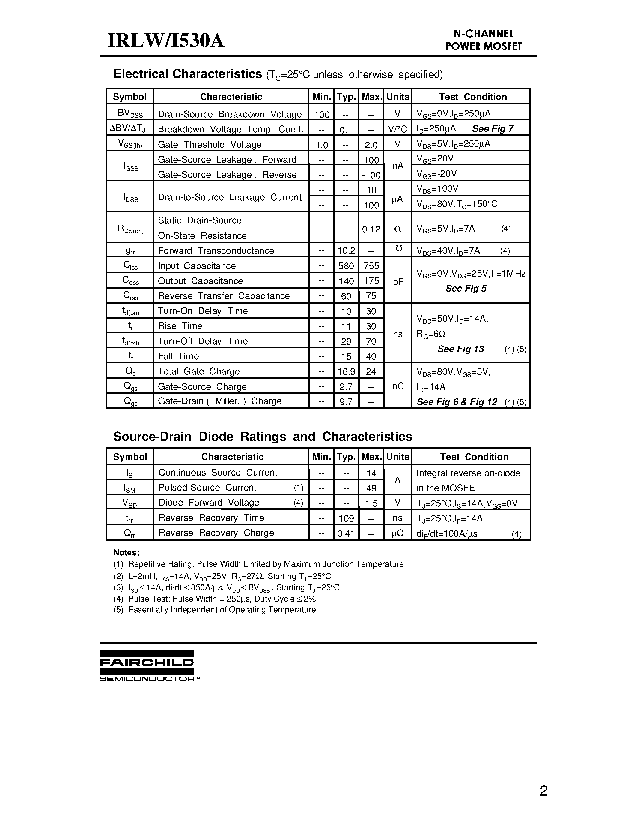 Datasheet IRLI530A - HEXFET Power MOSFET page 2