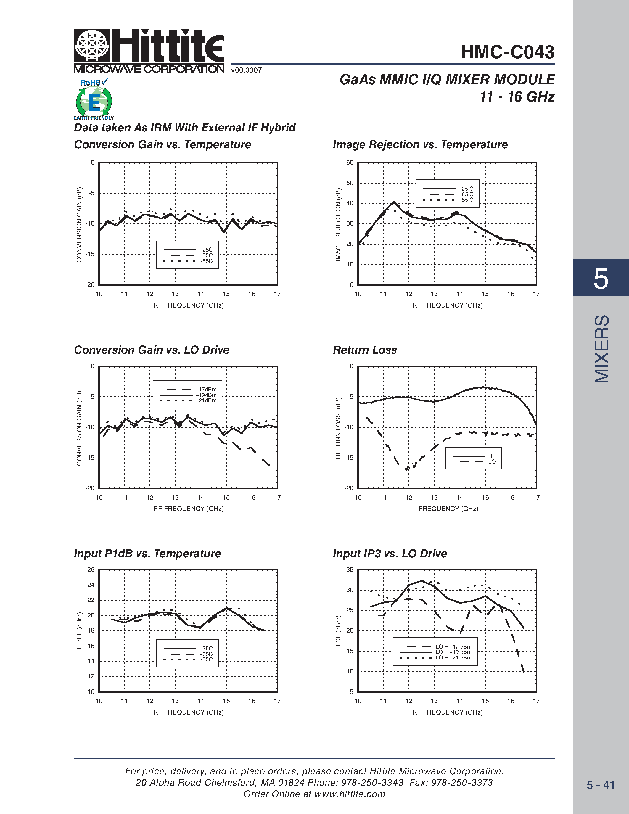 Даташит HMC-C043 - GaAs MMIC I/Q MIXER MODULE страница 2
