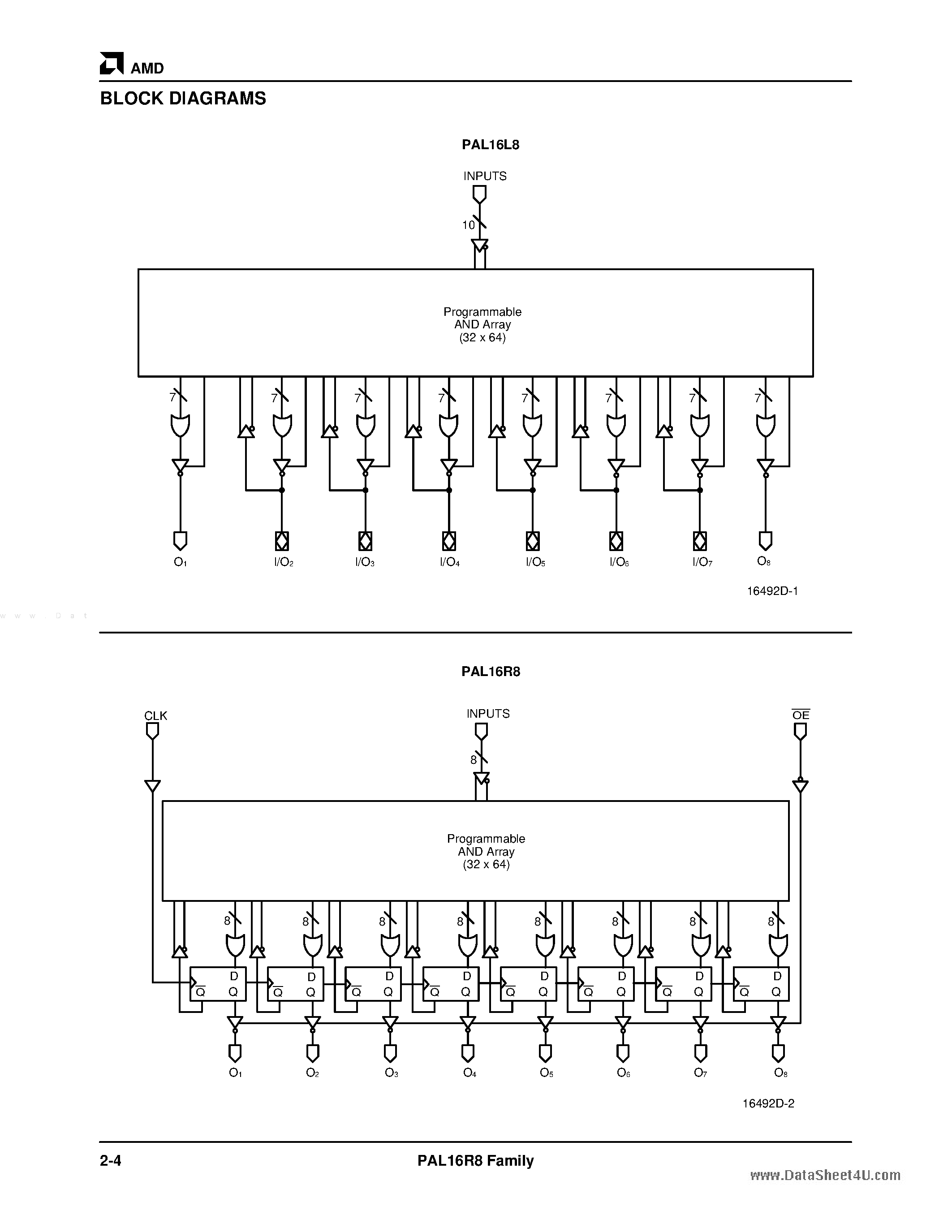 8 p o l. Pal16l8. Микросхема b1812a. Pal16l8 manual Programmer. R16 Datasheet.