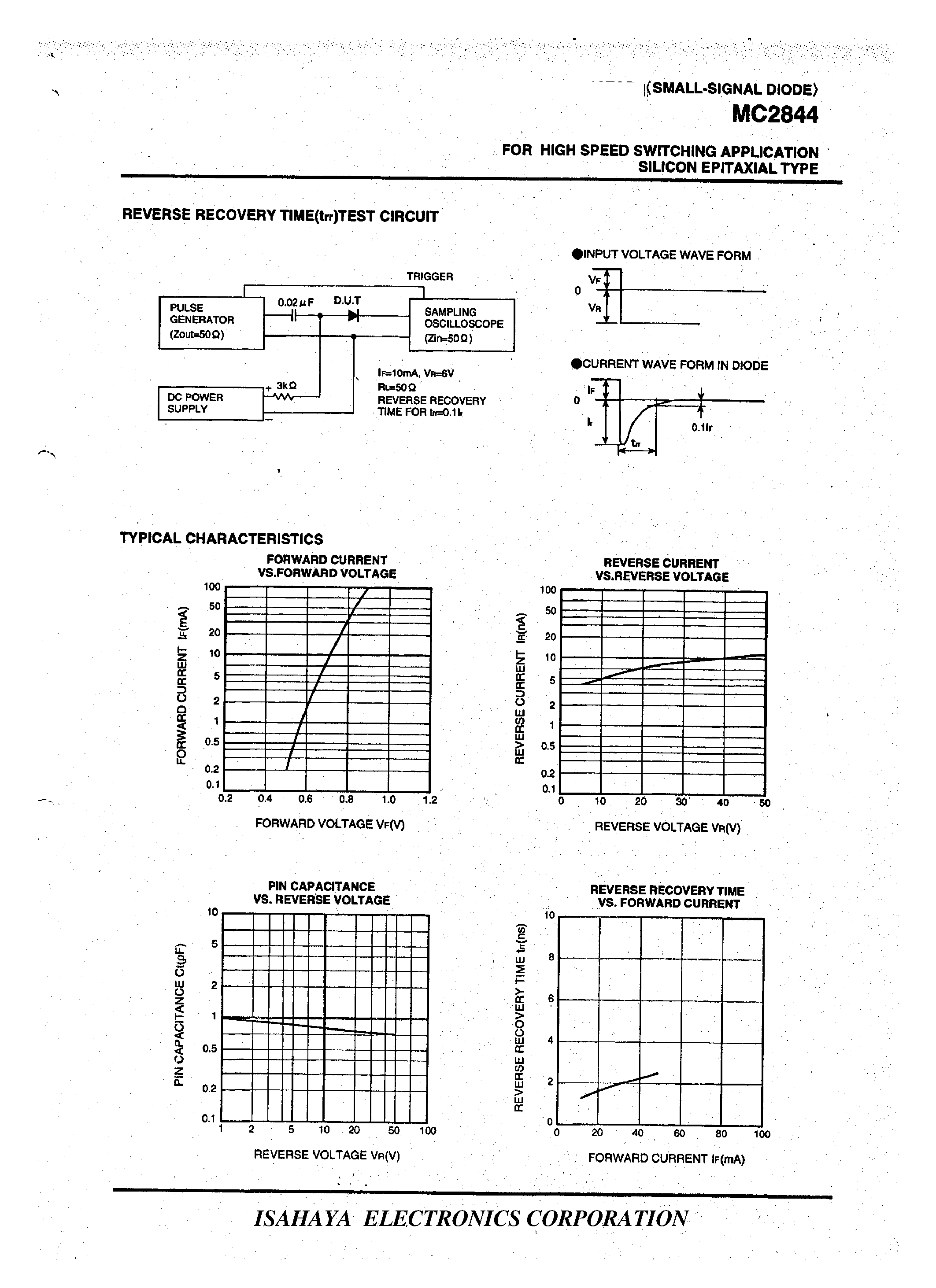 Datasheet MC2844 - FOR HIGH SWITCHING APPLICATION SILICON EPITAXIAL TYPE page 2