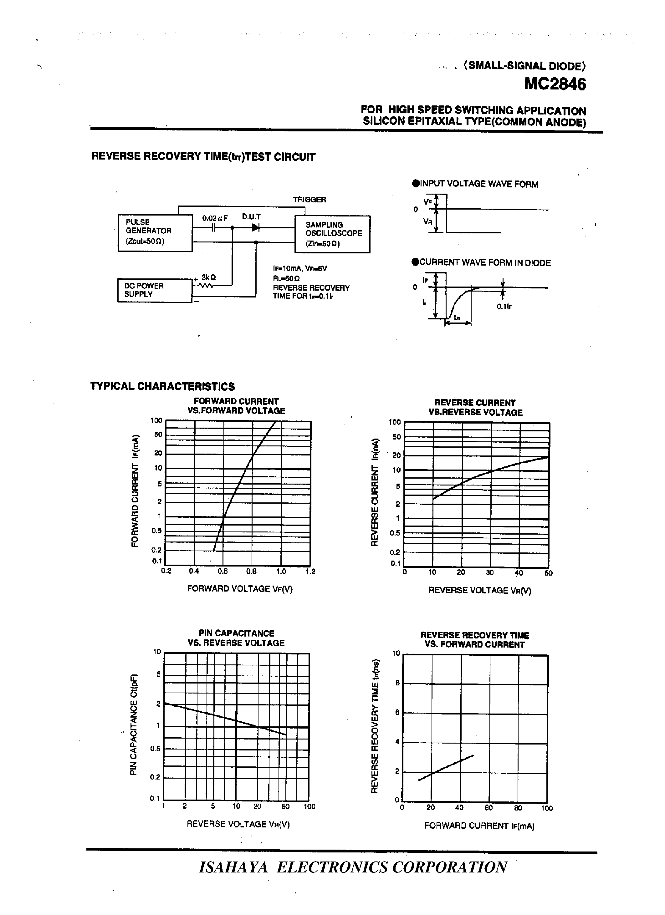 Datasheet MC2846 - FOR HIGH SPEED SWITCHING APPLICATION SILICON EPITAXIAL TYPE page 2