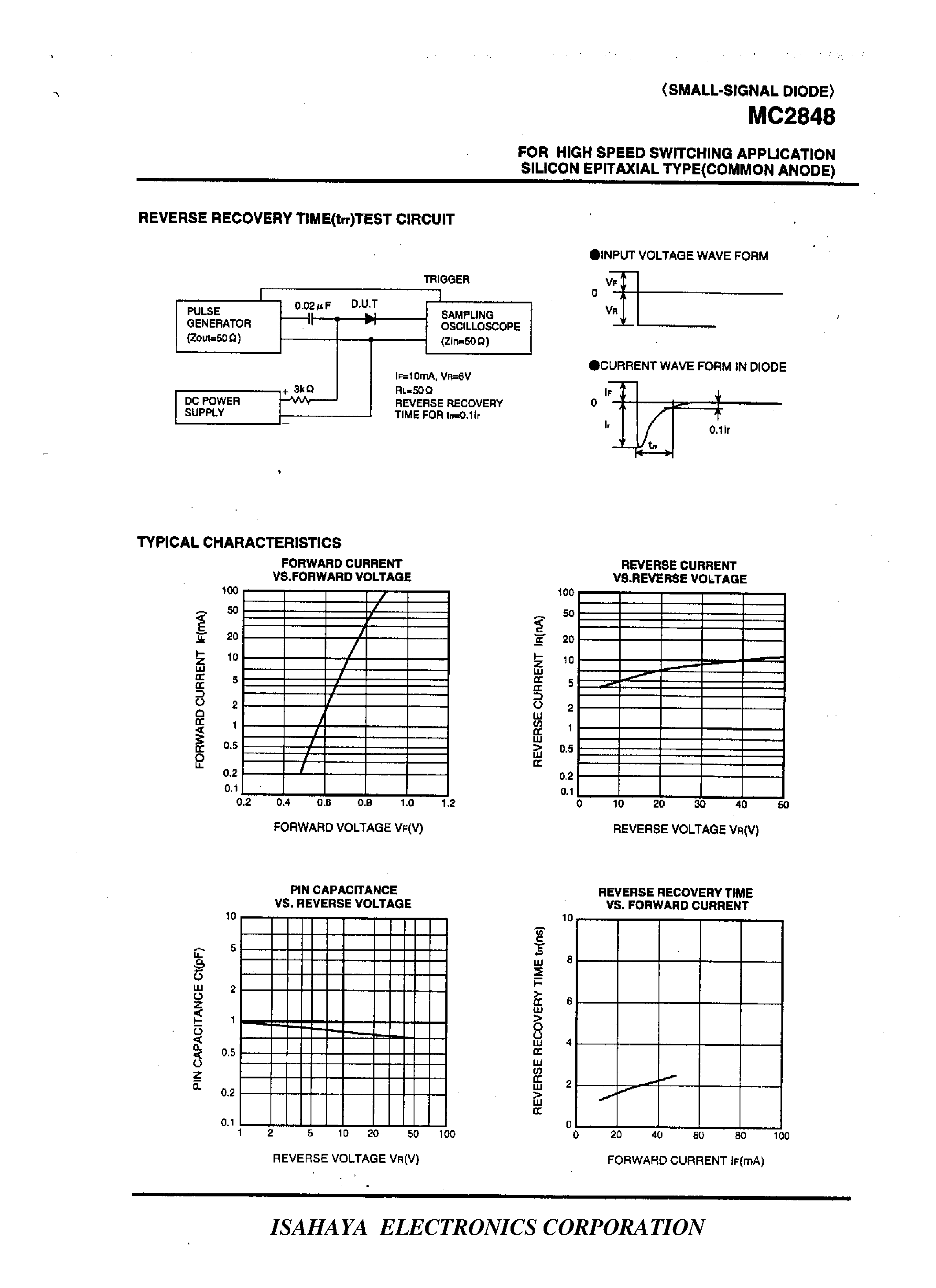 Datasheet MC2848 - FOR HIGH SPEED SWITCHING APPLICATION SILICON EPITAXIAL TYPE page 2