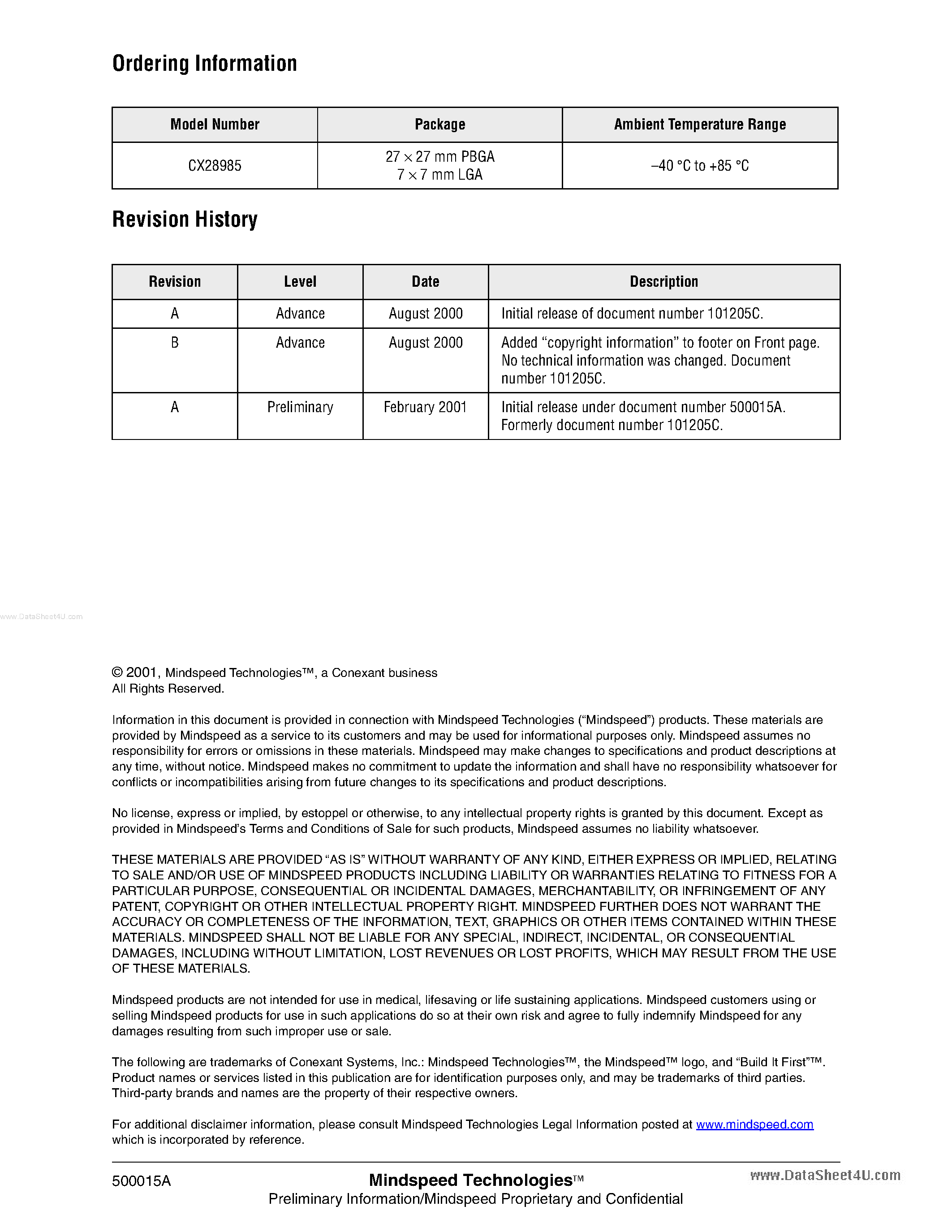 Datasheet CX28985 - Octal G.Shdsl Transceiver page 2