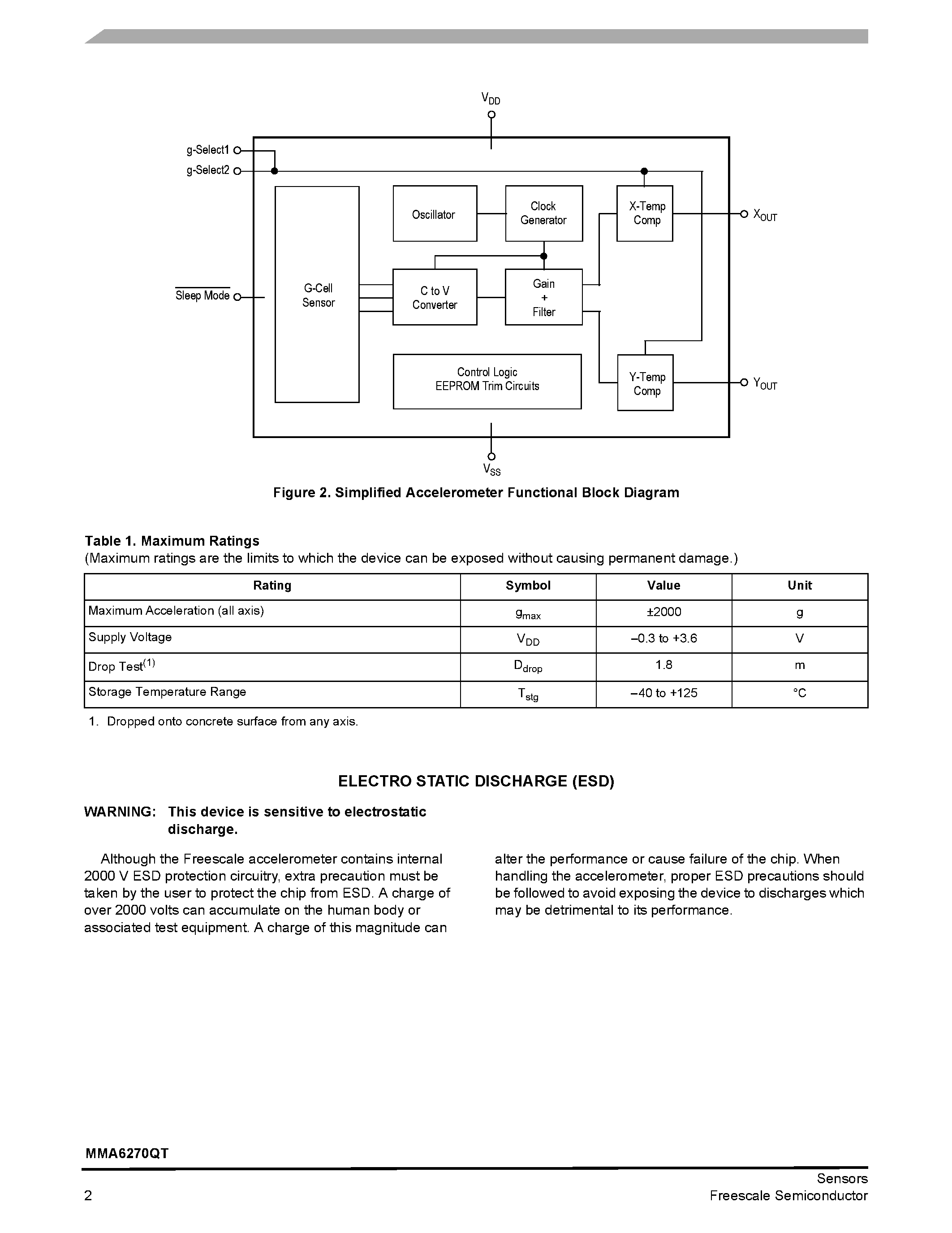 Datasheet MMA6270QT - Dual Axis Low-g Micromachined Accelerometer page 2