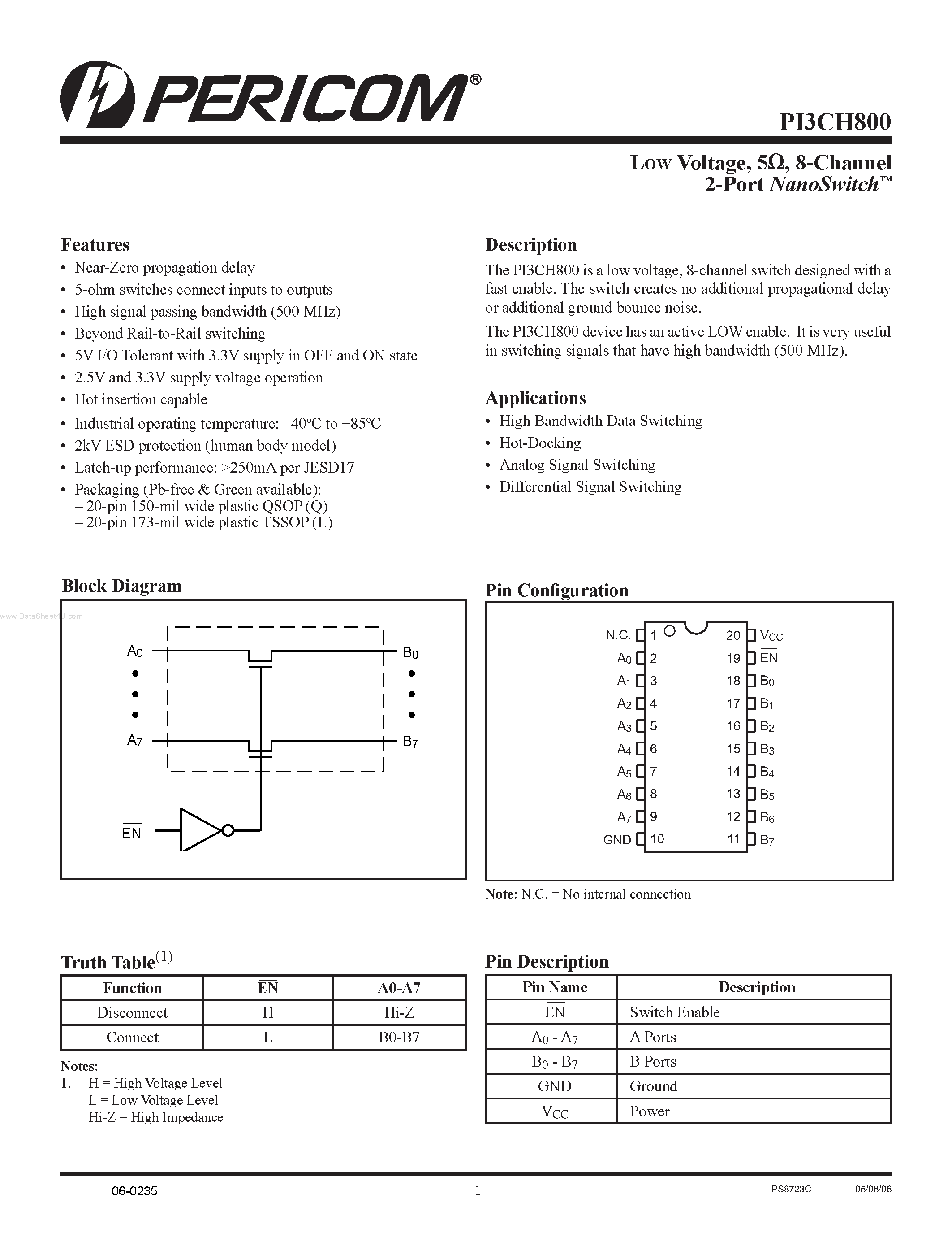 Даташит PI3CH800 - 8-Channel 2-Port NanoSwitch страница 1