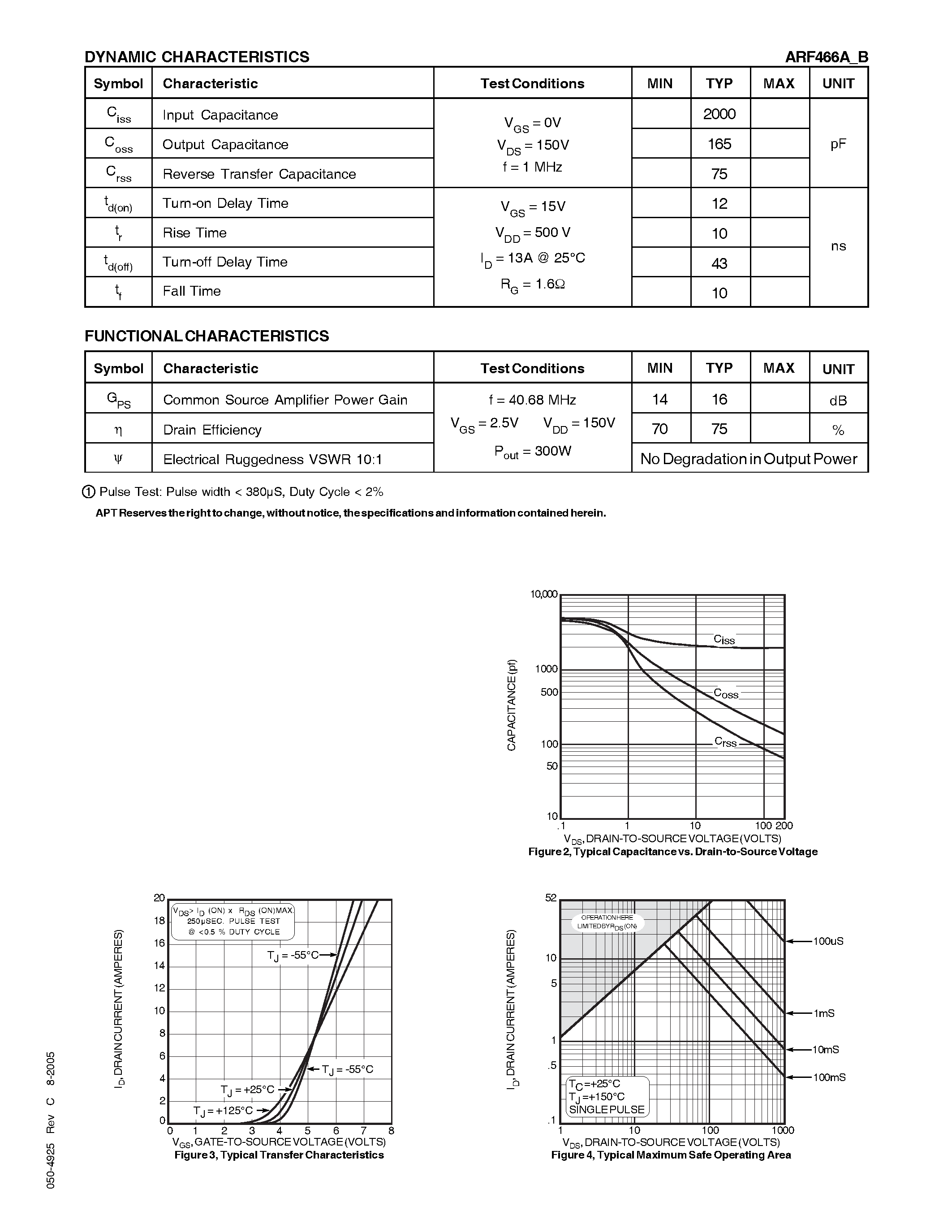 Datasheet ARF466A - (ARF466A/B) N-CHANNEL ENHANCEMENT MODE POWER MOSFETs page 2