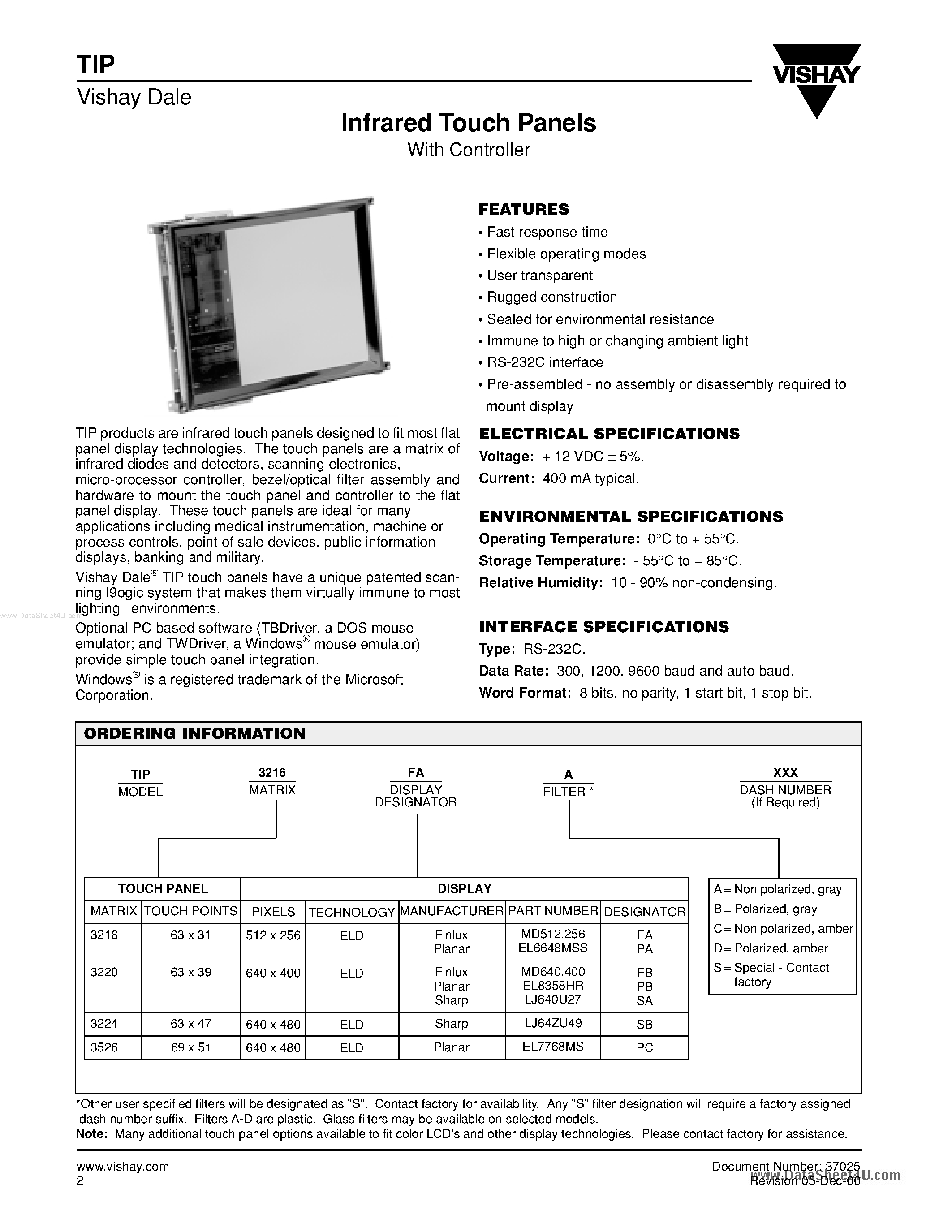 Datasheet TIP3216 - (TIP3xxx) Infrared Touch Panels page 1