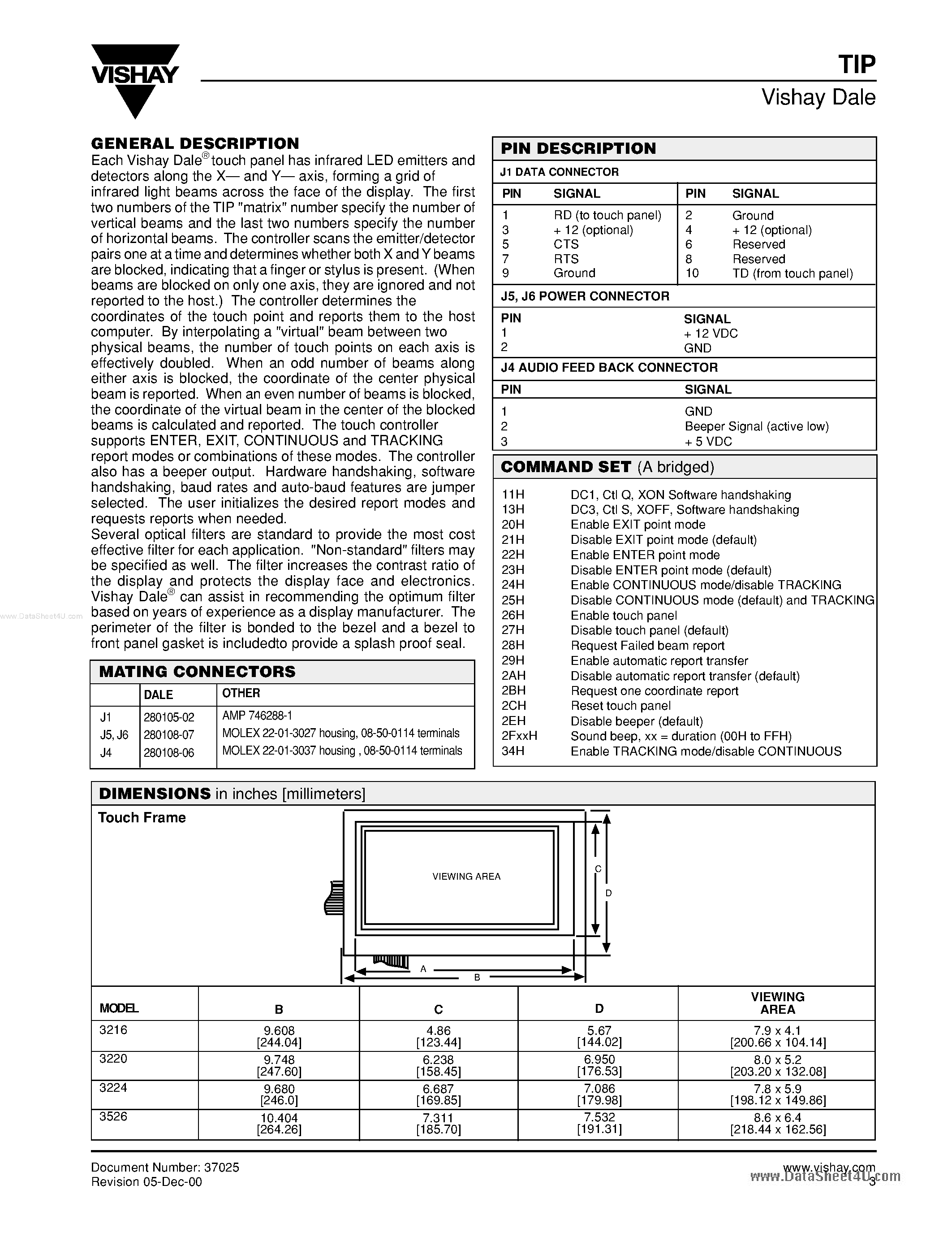 Datasheet TIP3216 - (TIP3xxx) Infrared Touch Panels page 2