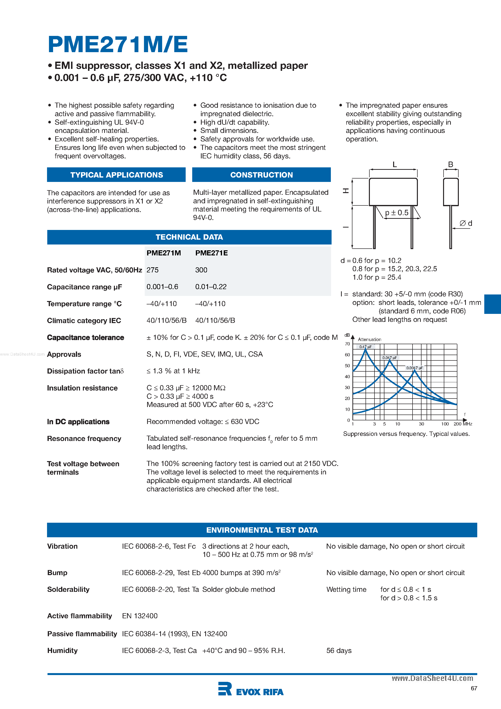 Datasheet PME271E - (PME271M/E) EMI Suppressor / Metallized Paper page 1