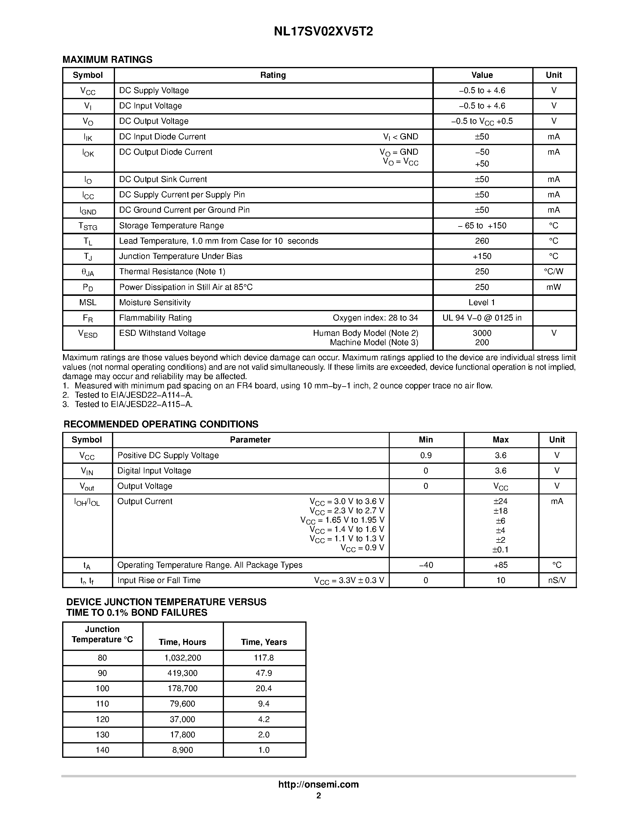 Даташит NL17SV02XV5T2 - Single 2-Input NOR Gate страница 2