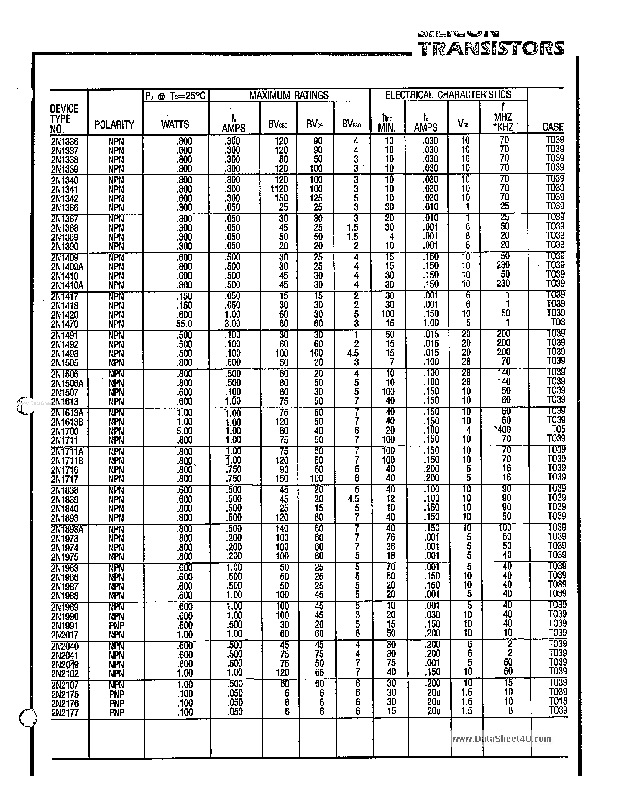 Даташит 2N3019 - (2N3xxx) Silicon Transistors страница 2