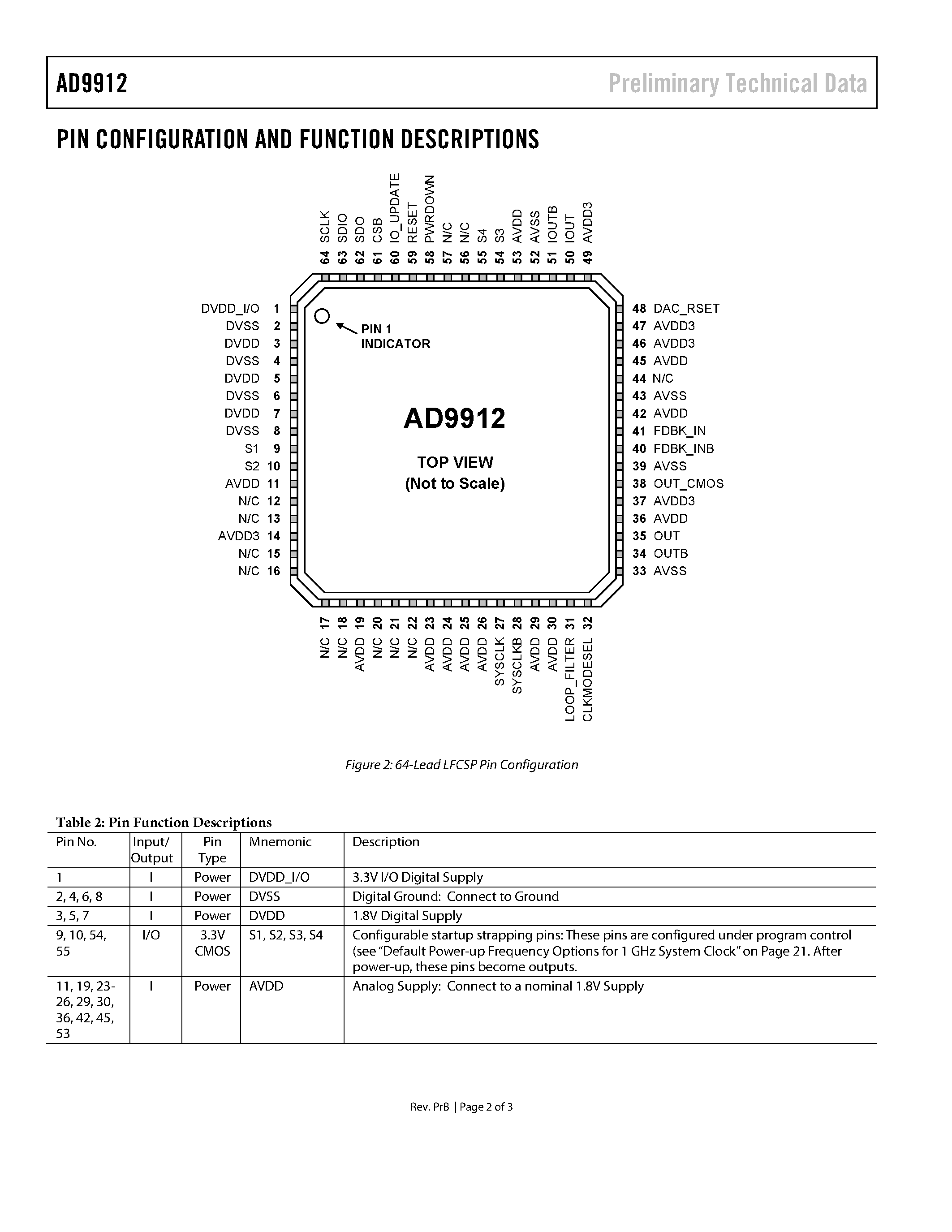 Datasheet AD9912 - 1 GSPS Direct Digital Synthesizer w/ 14-bit DAC page 2