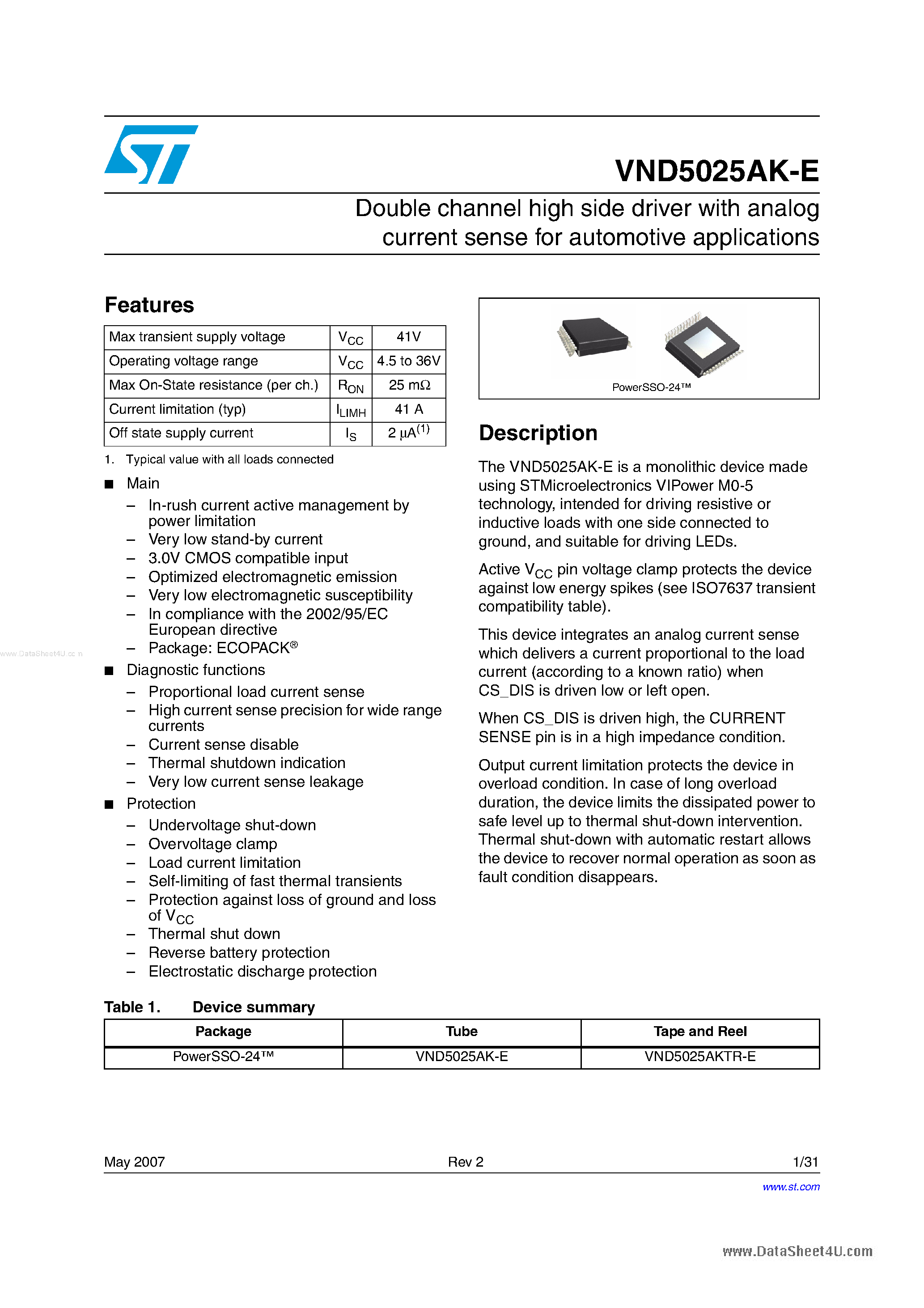 Datasheet VND5025AK-E - Double channel high side driver page 1