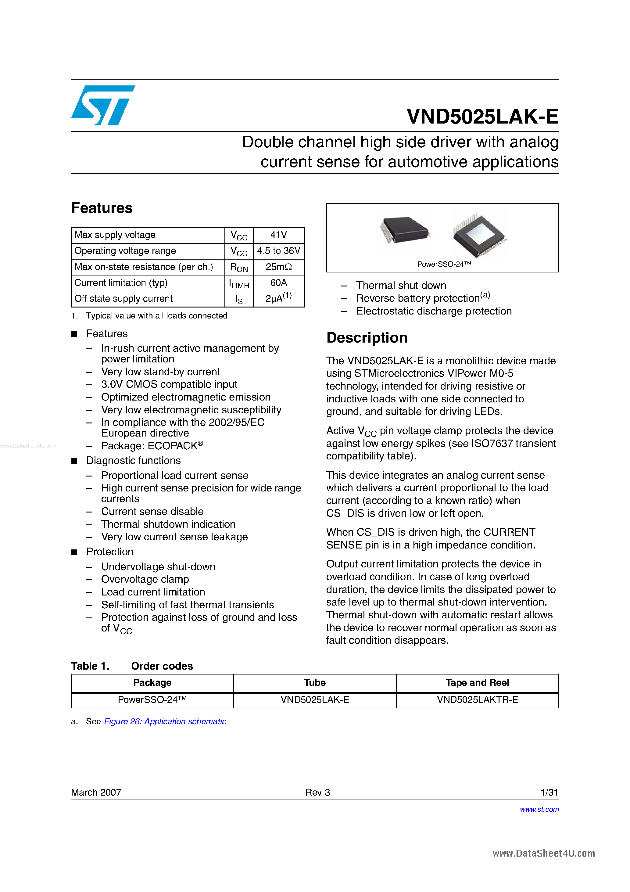 Datasheet VND5025LAK-E - Double channel high side driver page 1