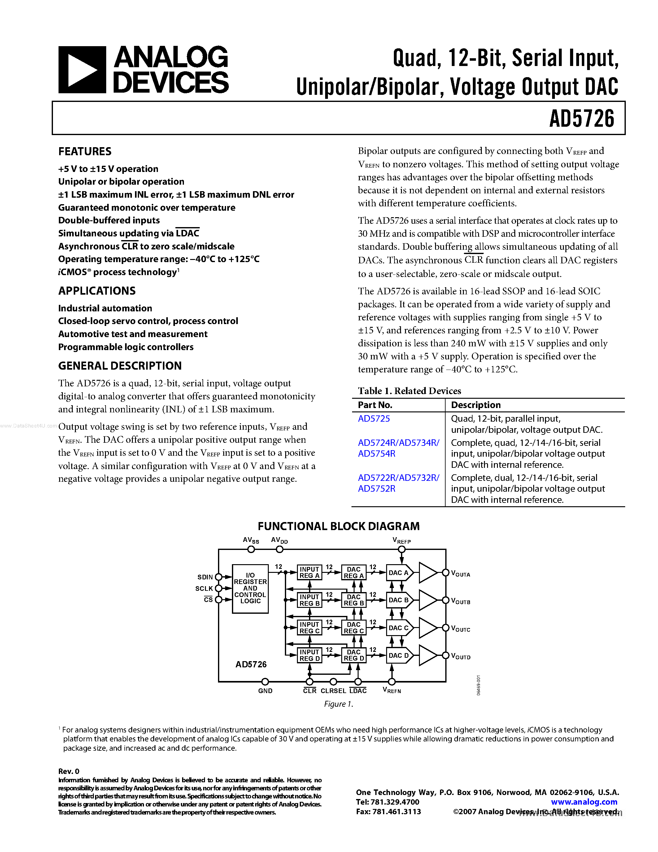 Datasheet AD5726 - Voltage Output DAC page 1