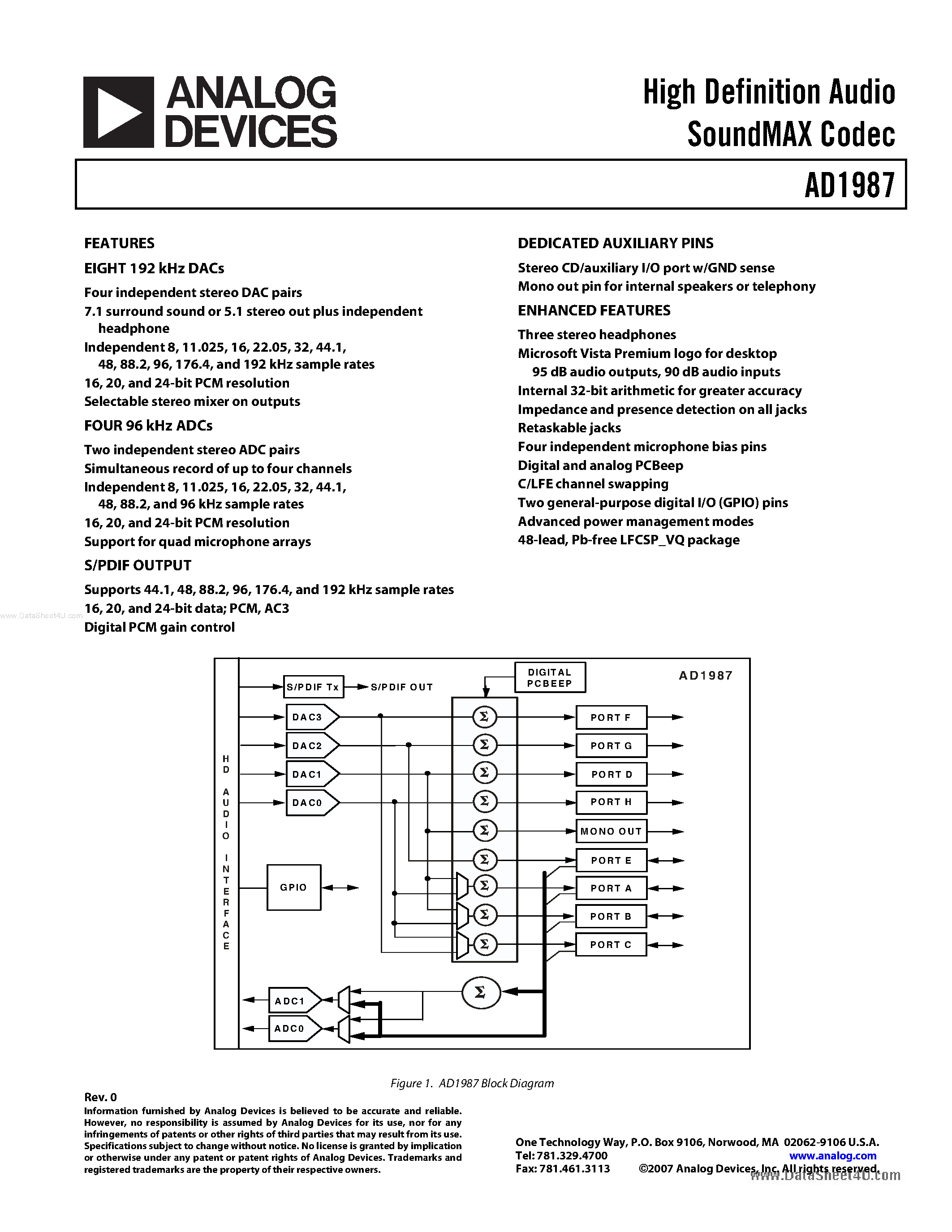 Datasheet AD1987 - HD Audio Codec page 1
